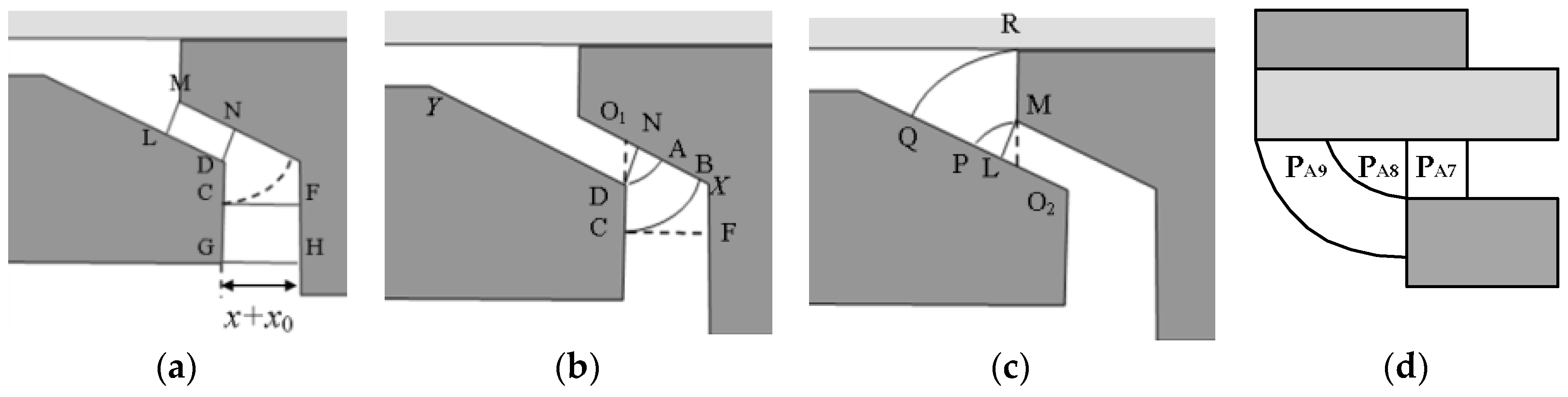 Applsci 08 00639 g007