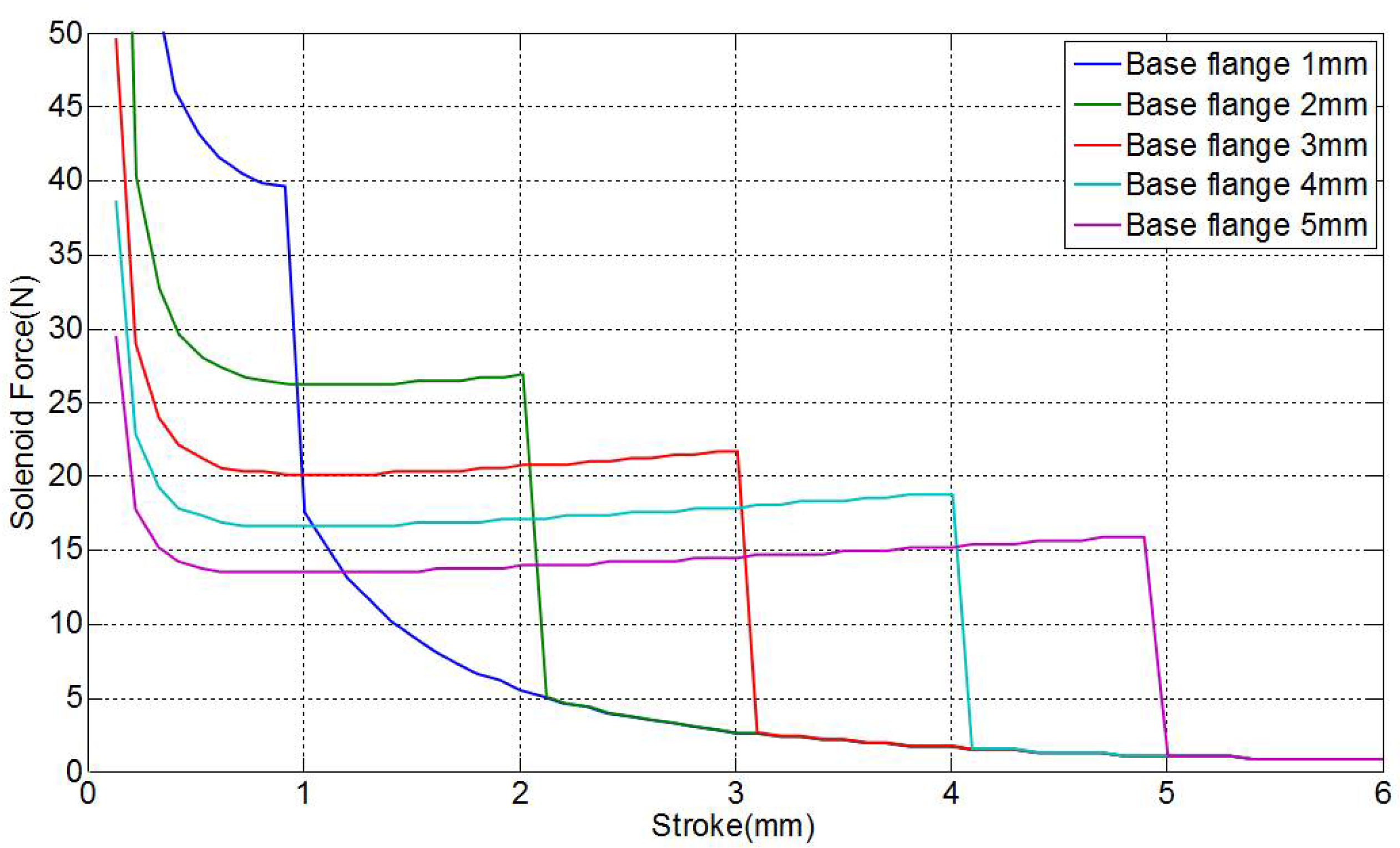 Applsci 08 00639 g010
