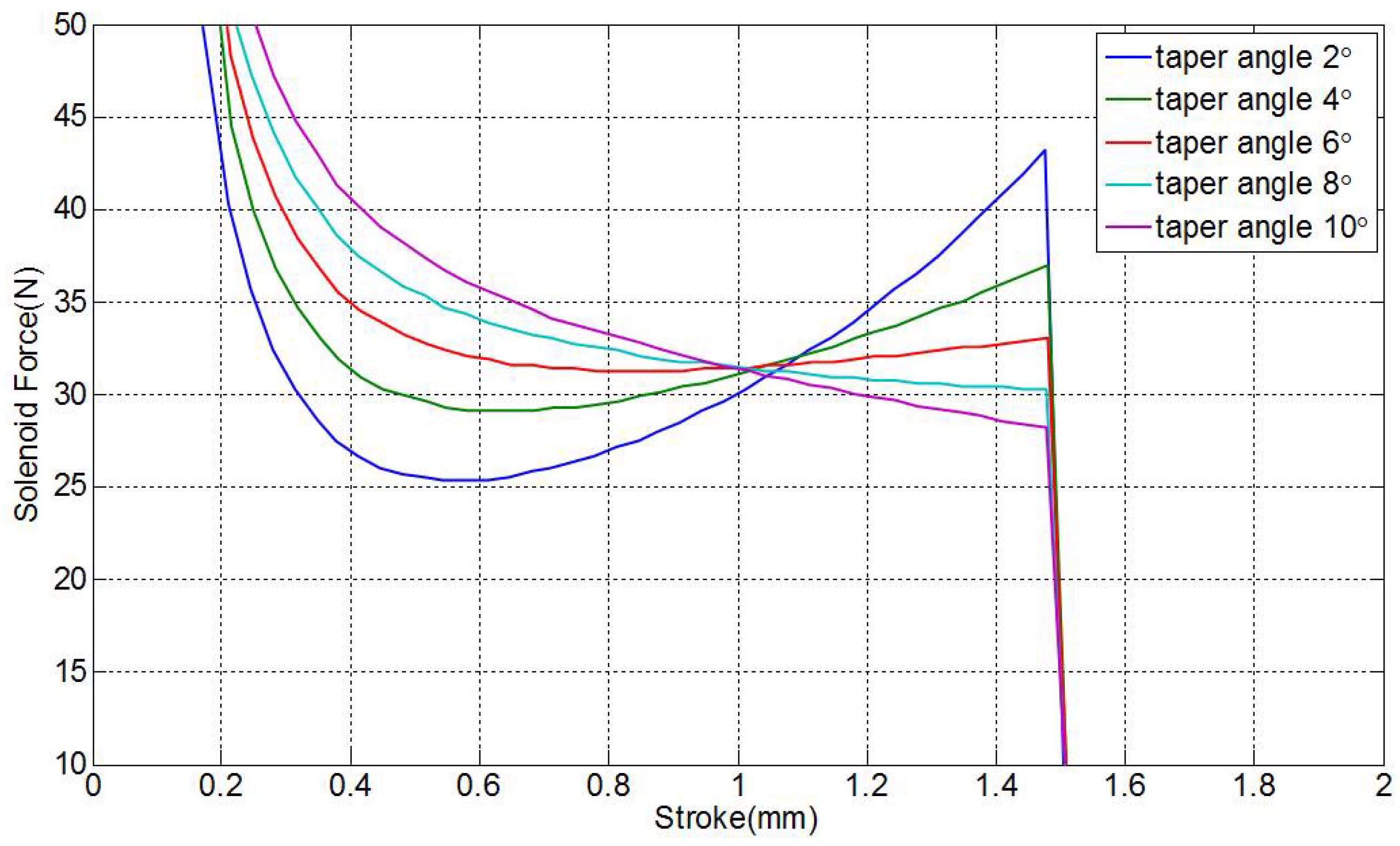 Applsci 08 00639 g011