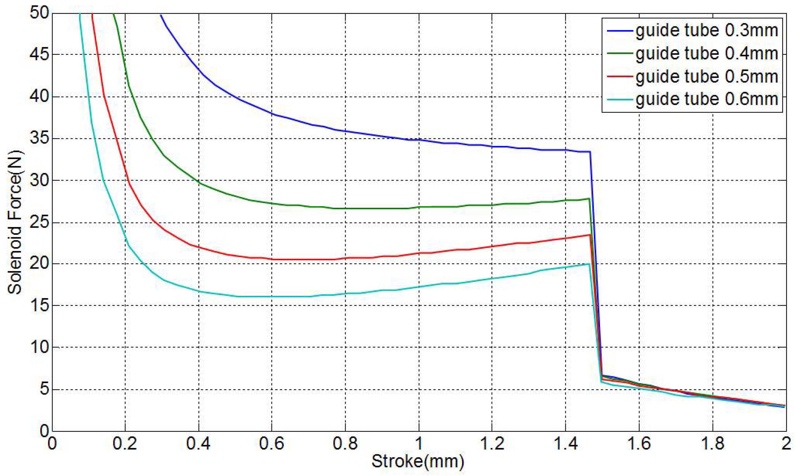 Applsci 08 00639 g012