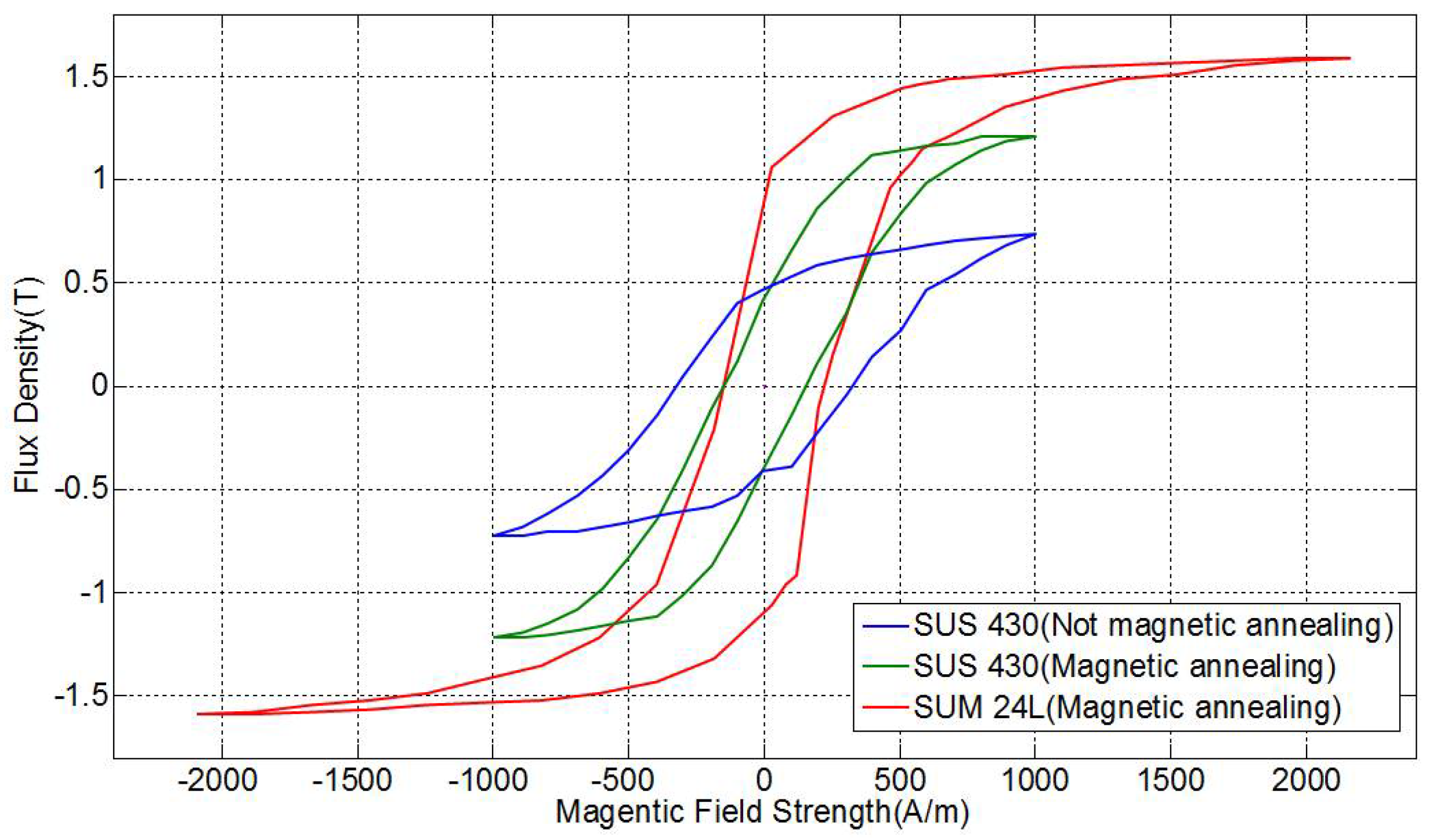 Applsci 08 00639 g015