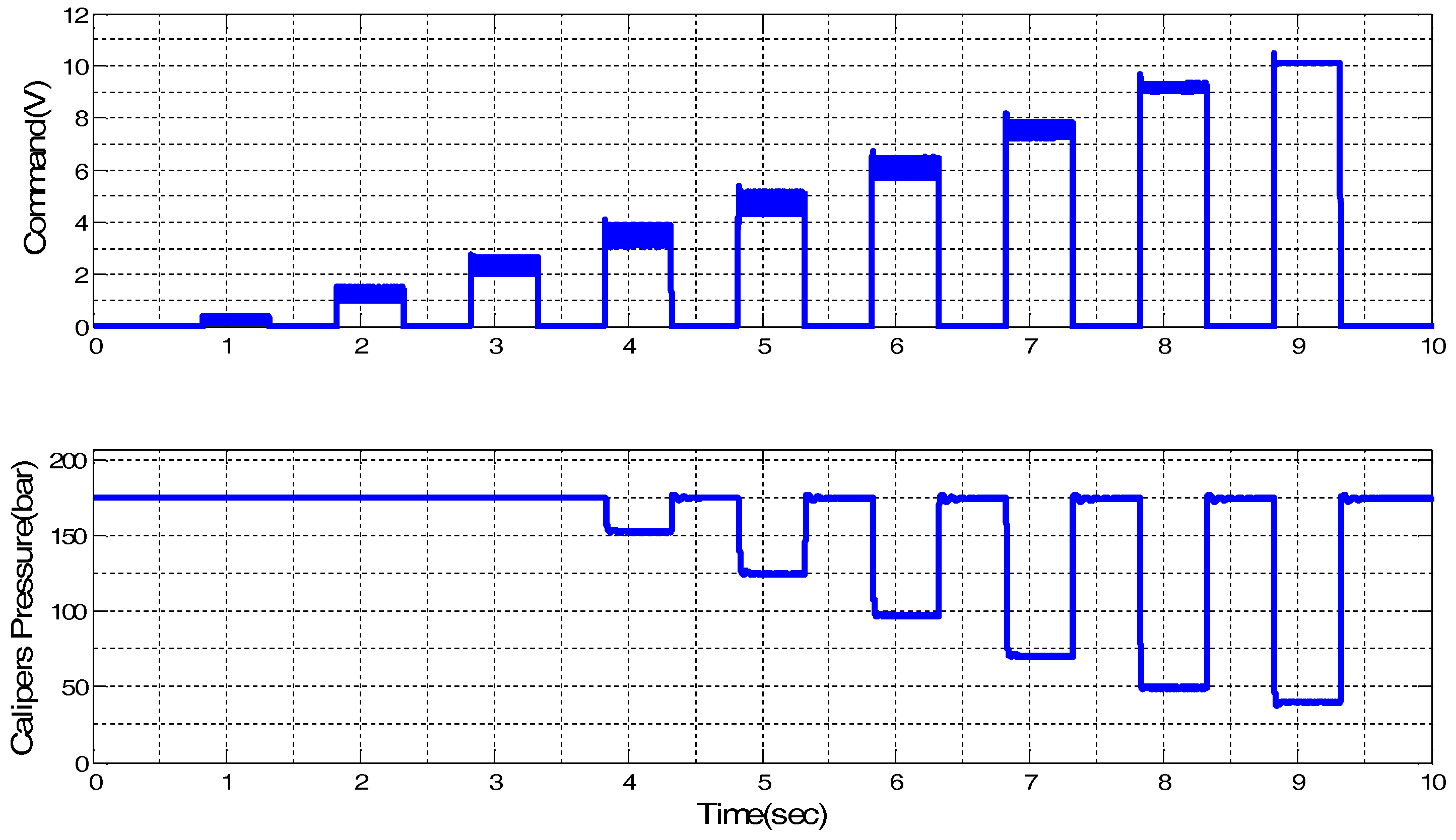 Applsci 08 00639 g021