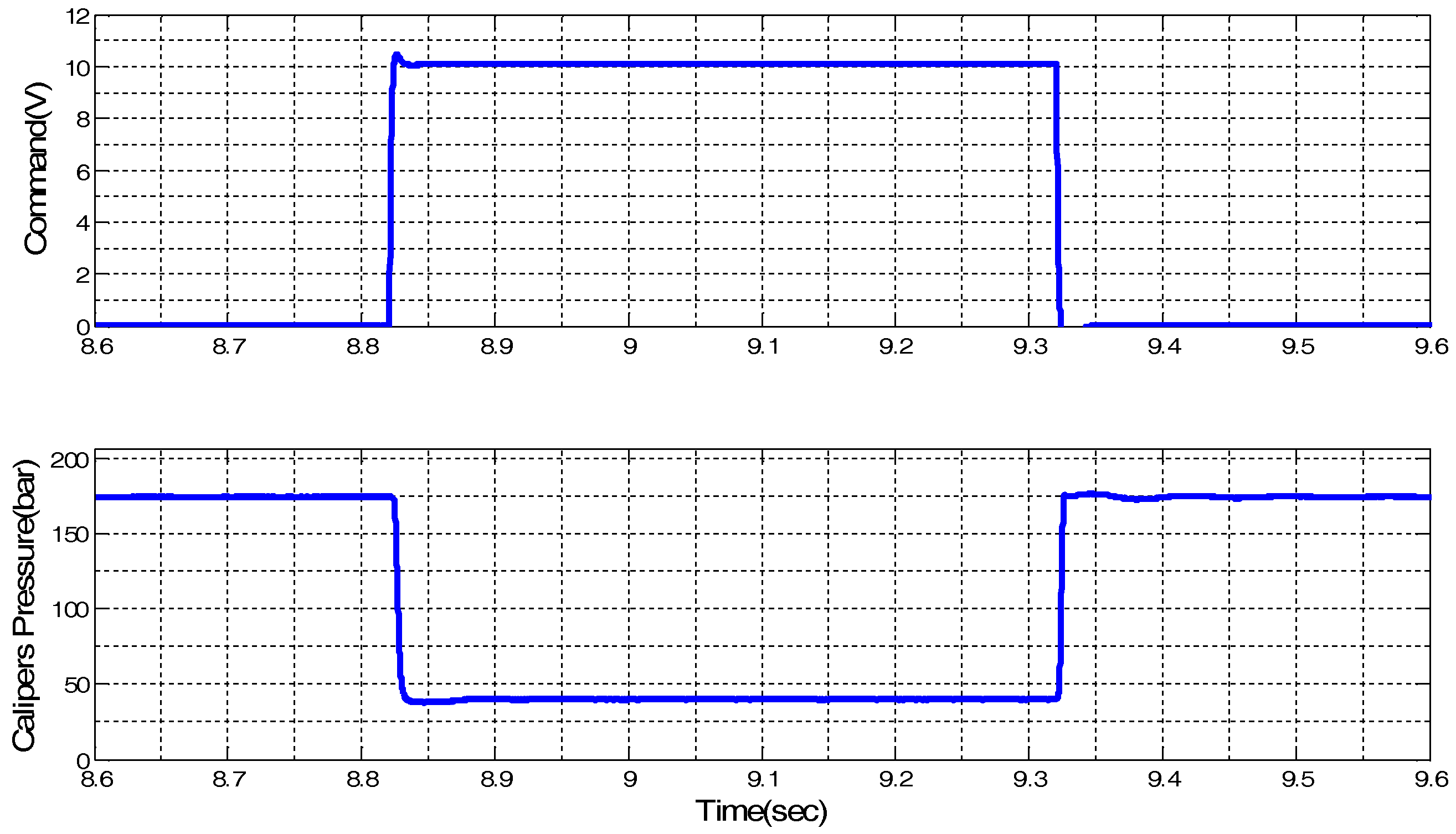Applsci 08 00639 g022