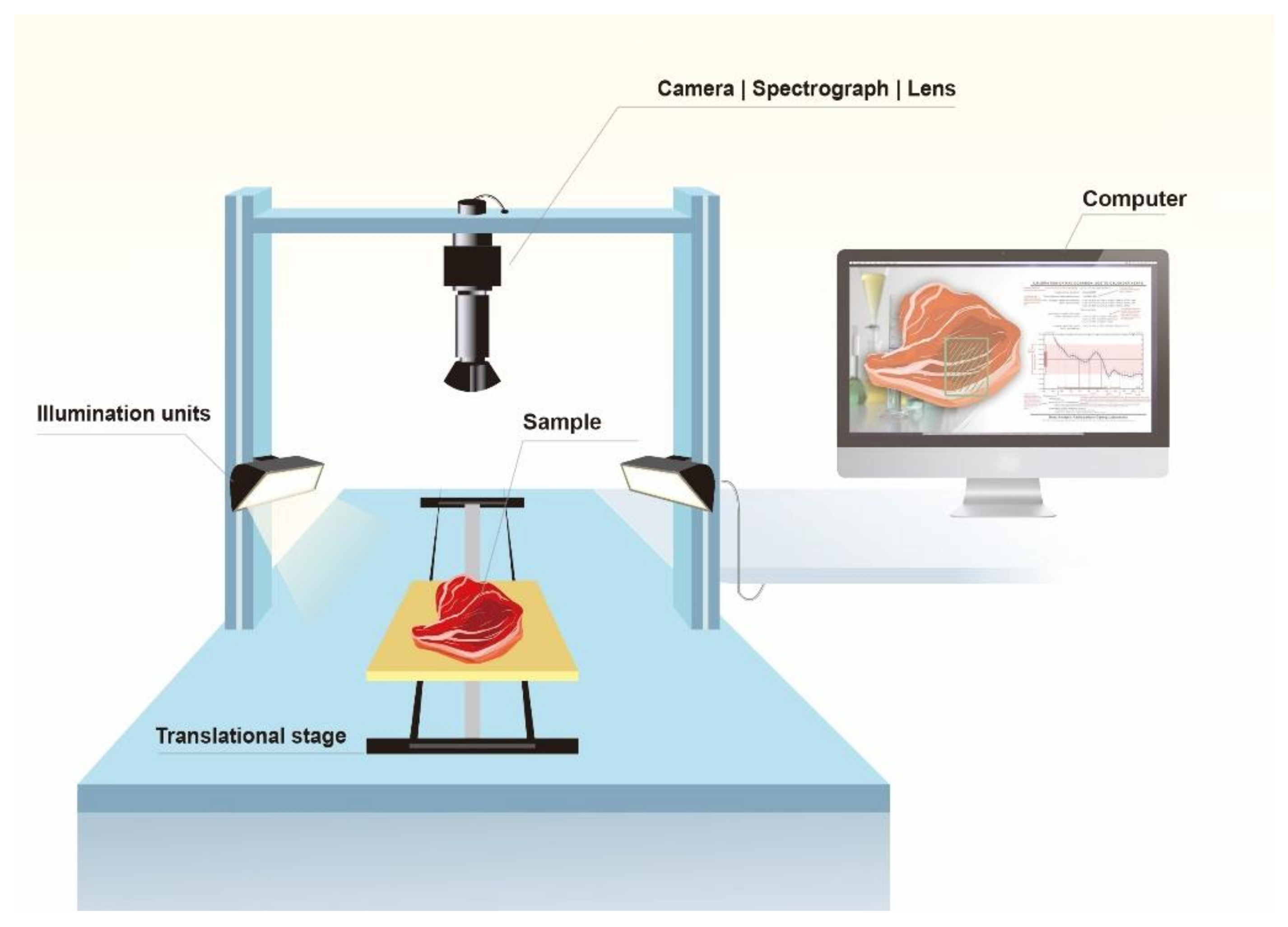 Applsci 08 00640 g002