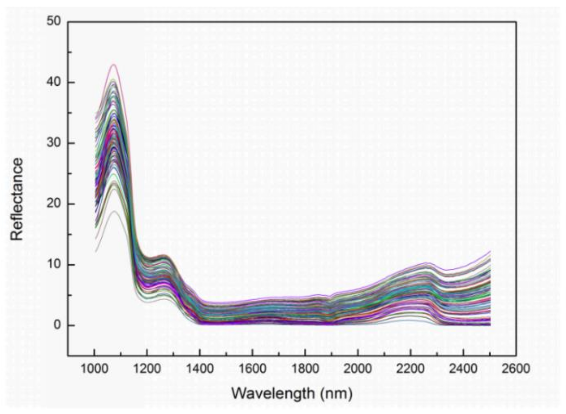 Applsci 08 00640 g003