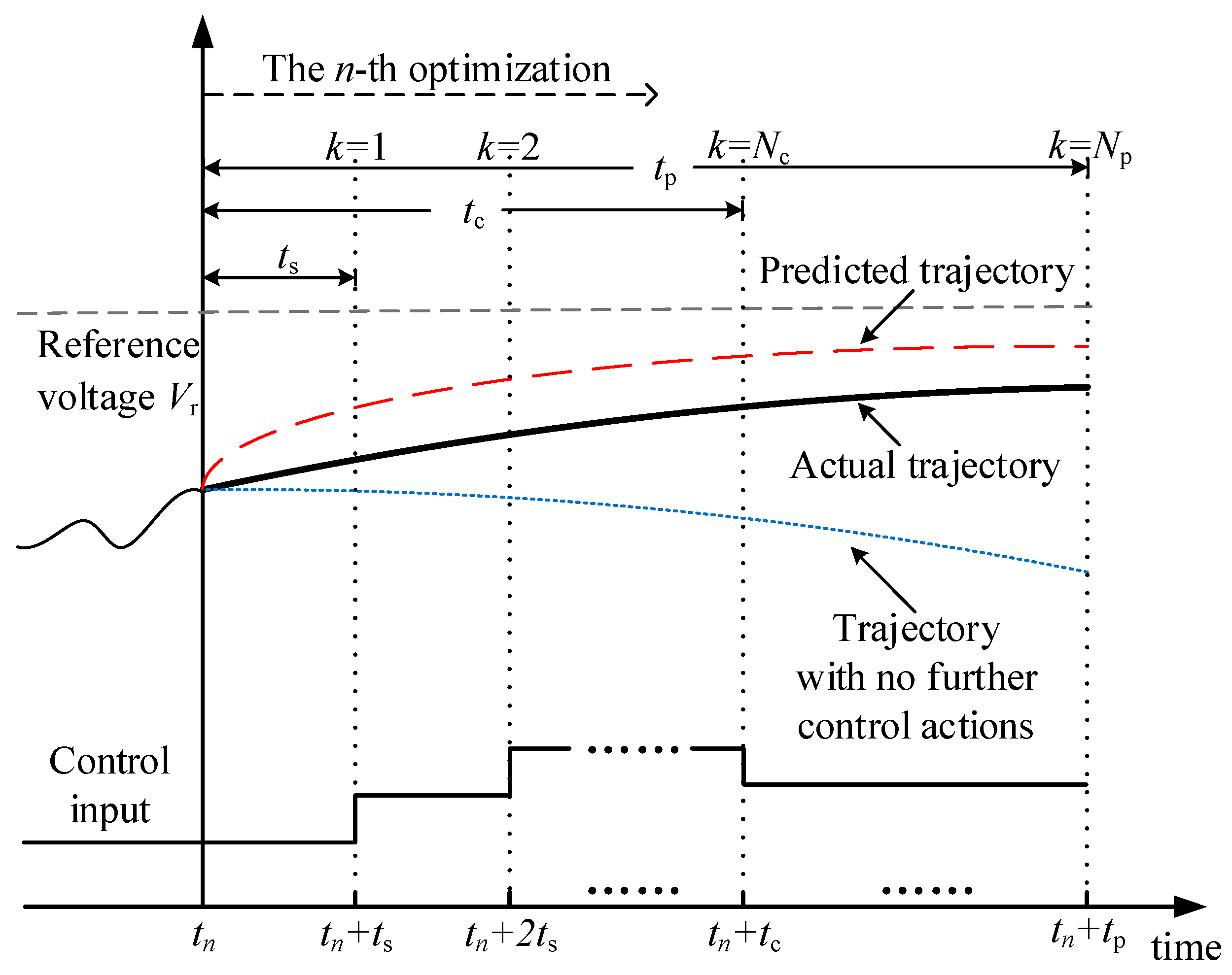 Applsci 08 00641 g001