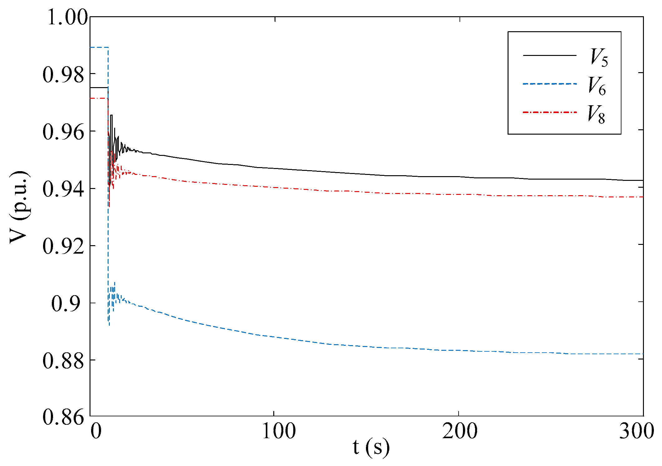 Applsci 08 00641 g007