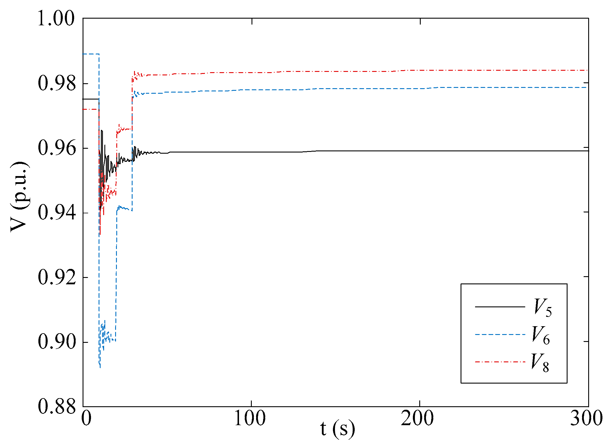 Applsci 08 00641 g008