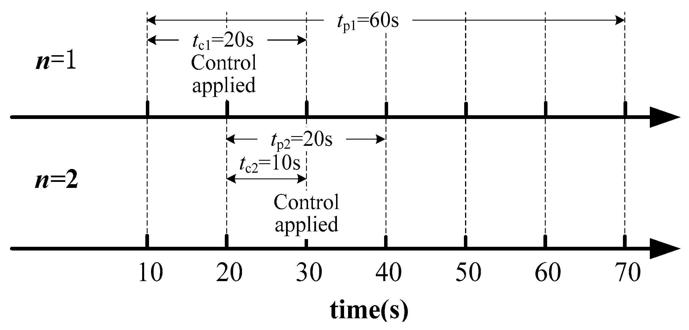 Applsci 08 00641 g009