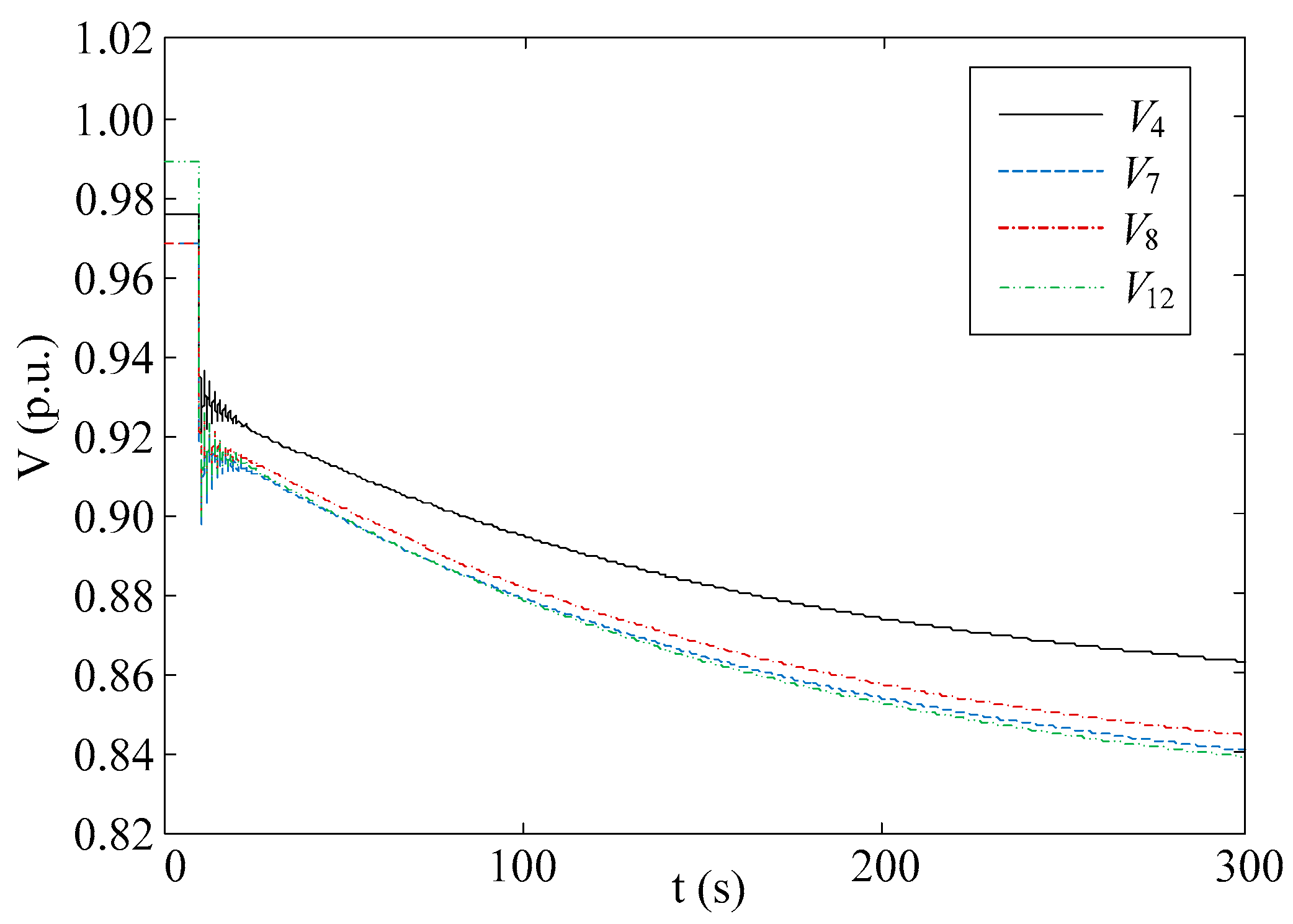 Applsci 08 00641 g011