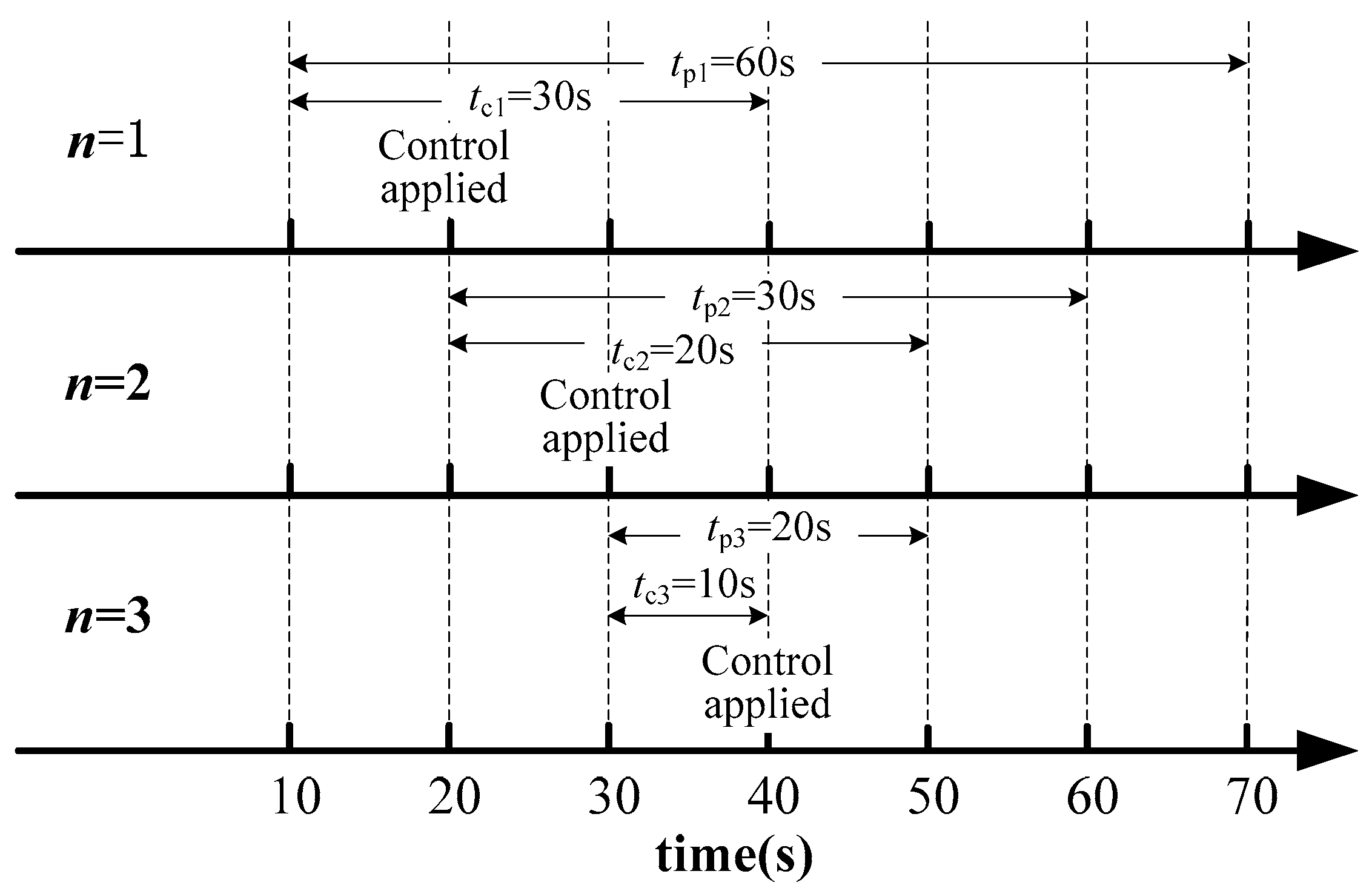 Applsci 08 00641 g013