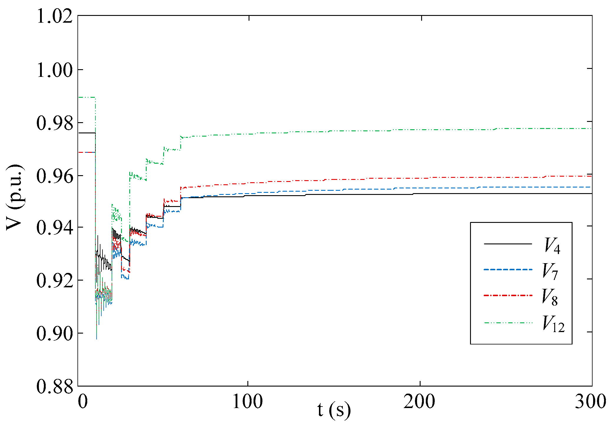 Applsci 08 00641 g015