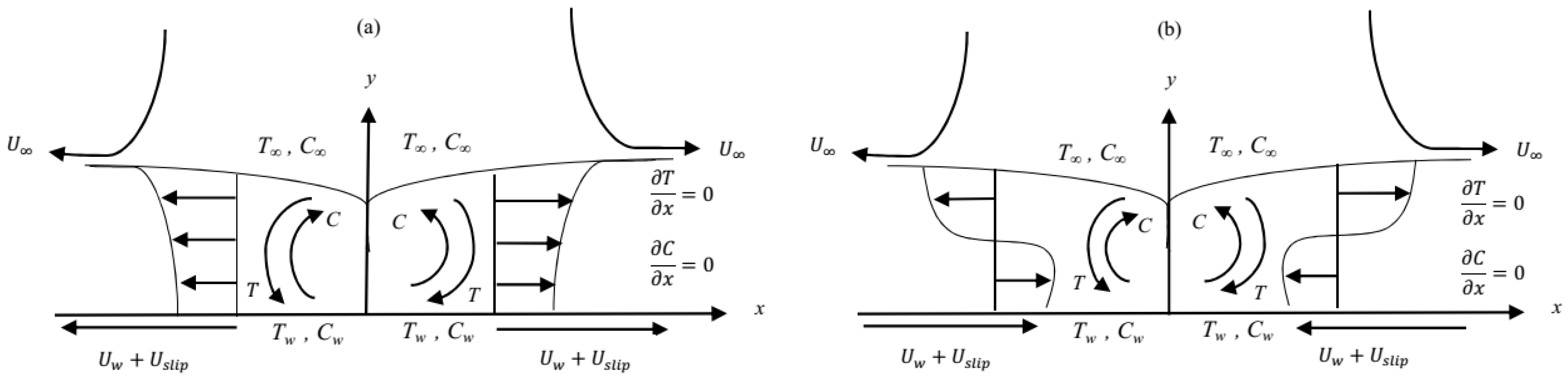 Applsci 08 00642 g001 550