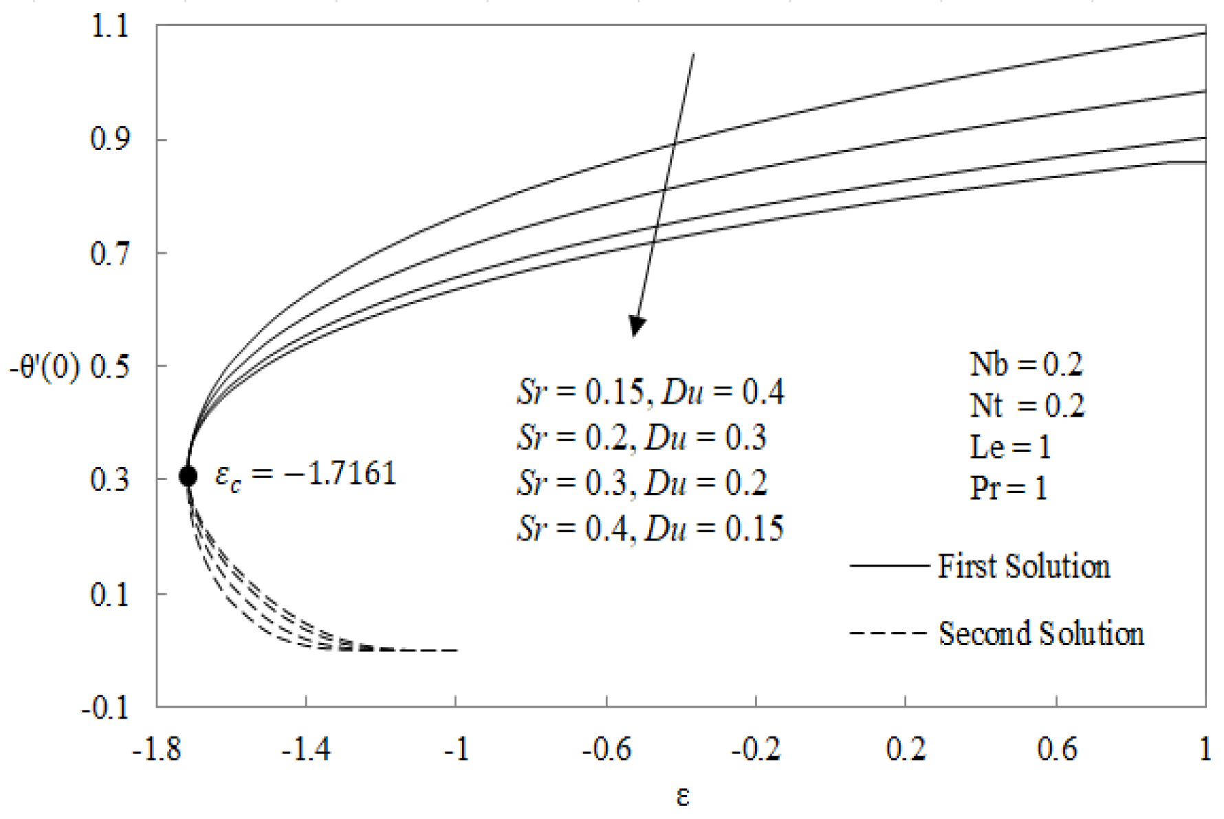 Applsci 08 00642 g005 550