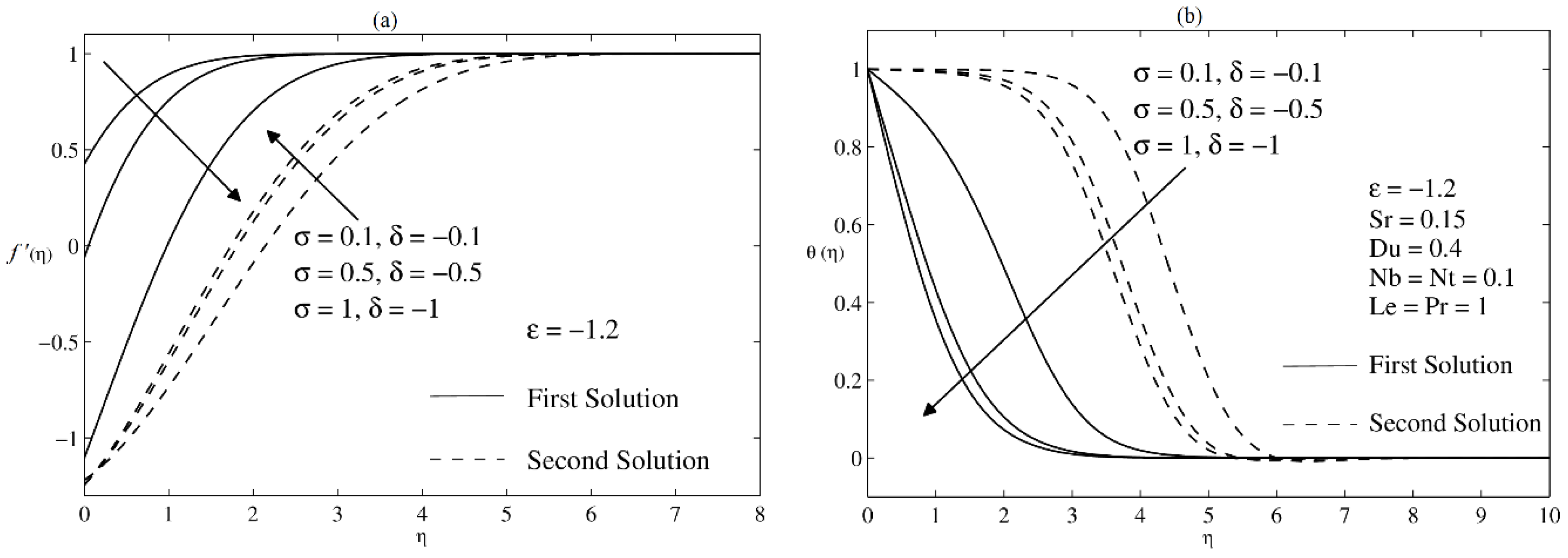Applsci 08 00642 g008 550