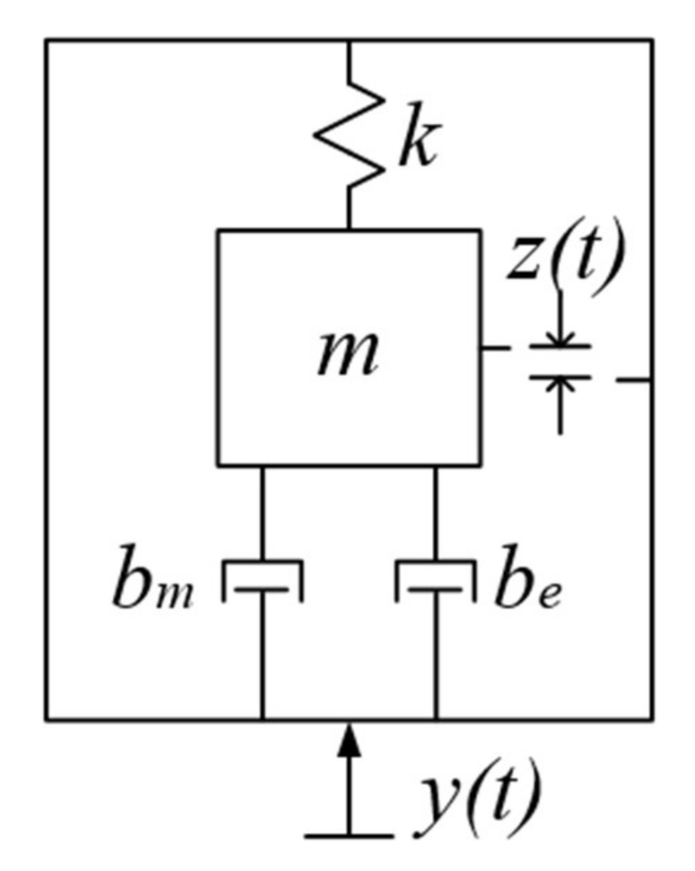 Applsci 08 00645 g001