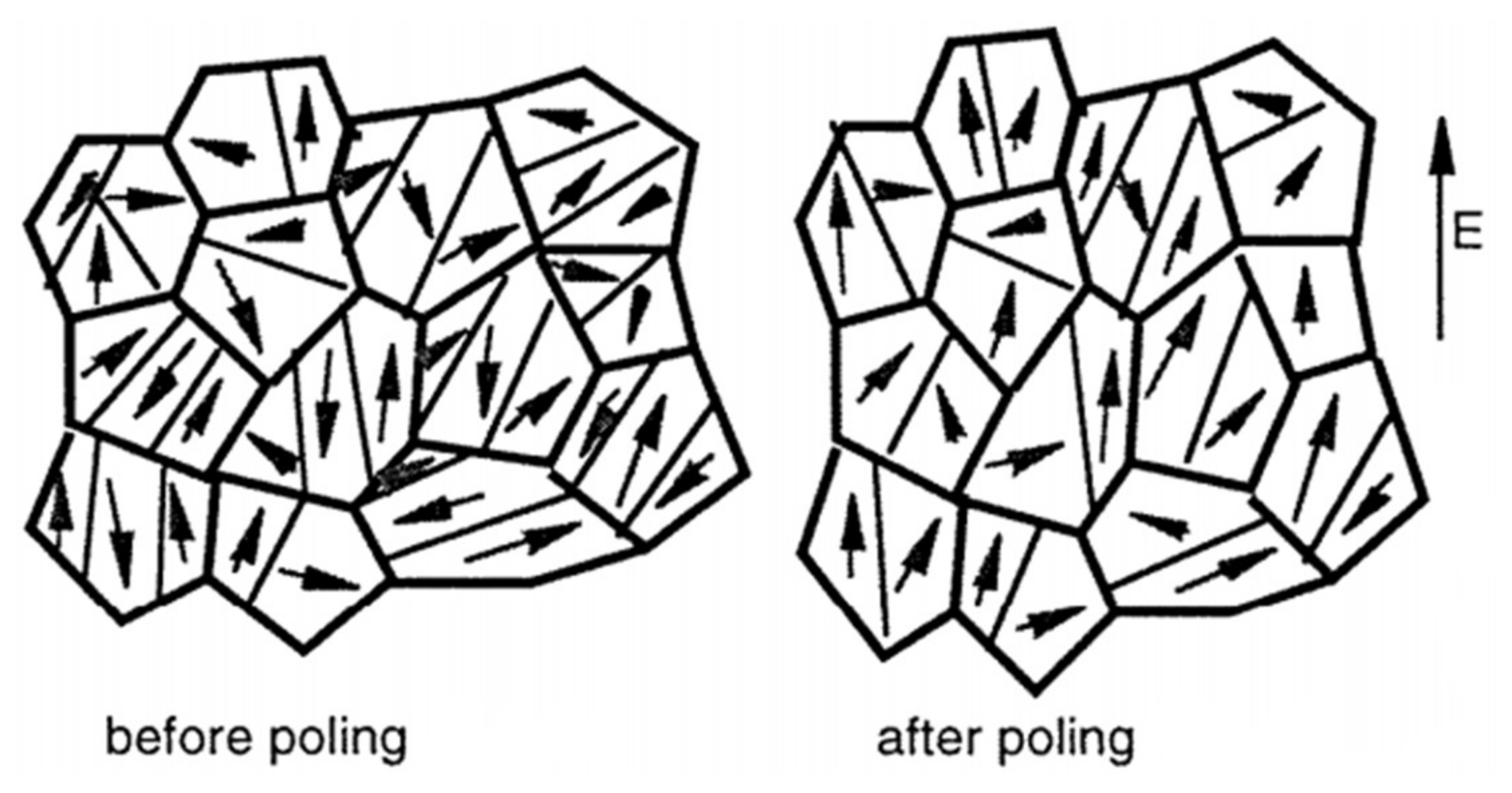 Applsci 08 00645 g002