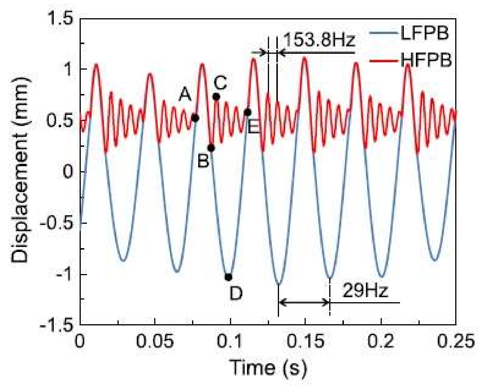 Applsci 08 00645 g009
