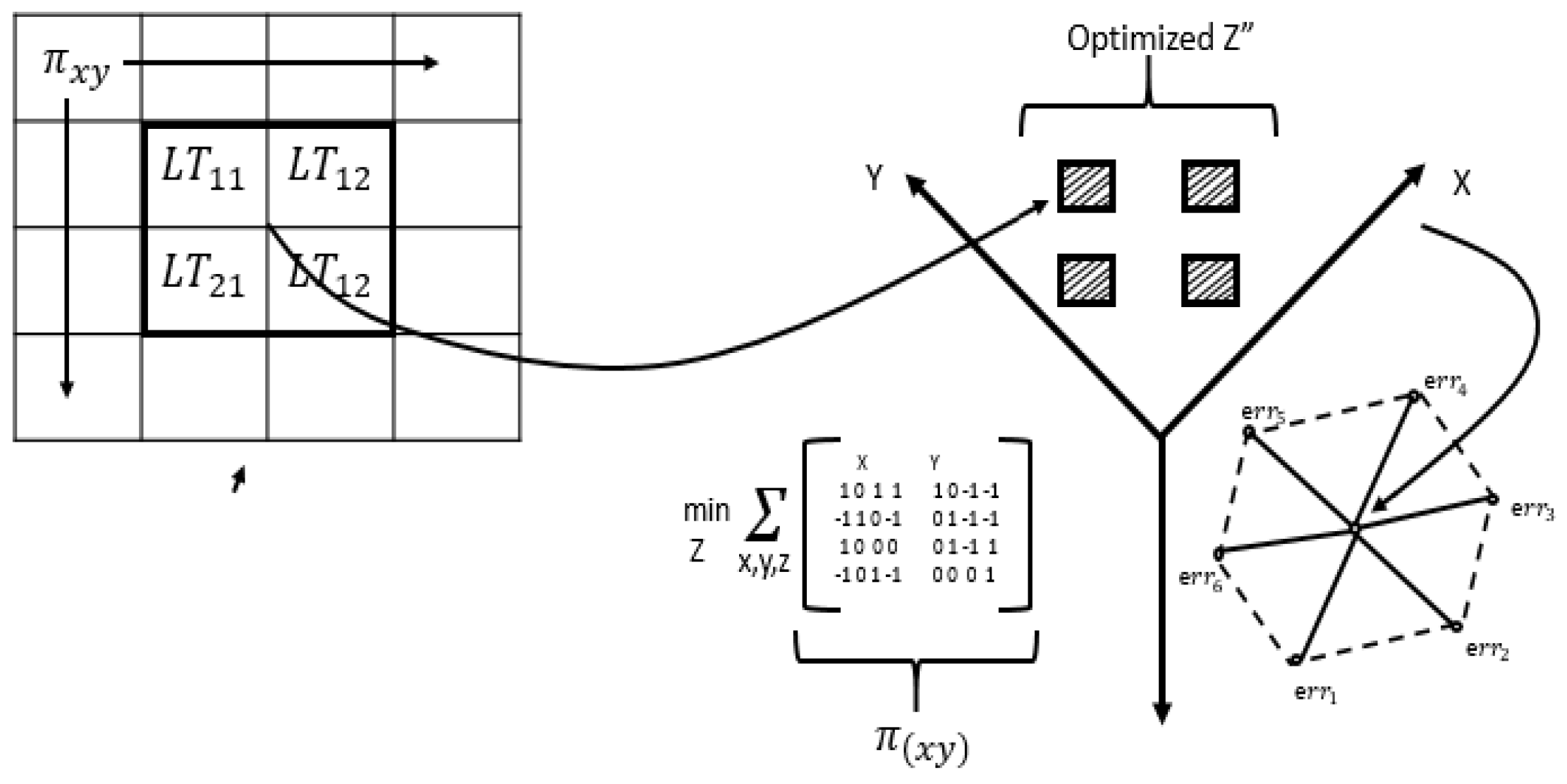 Applsci 08 00646 g004 550
