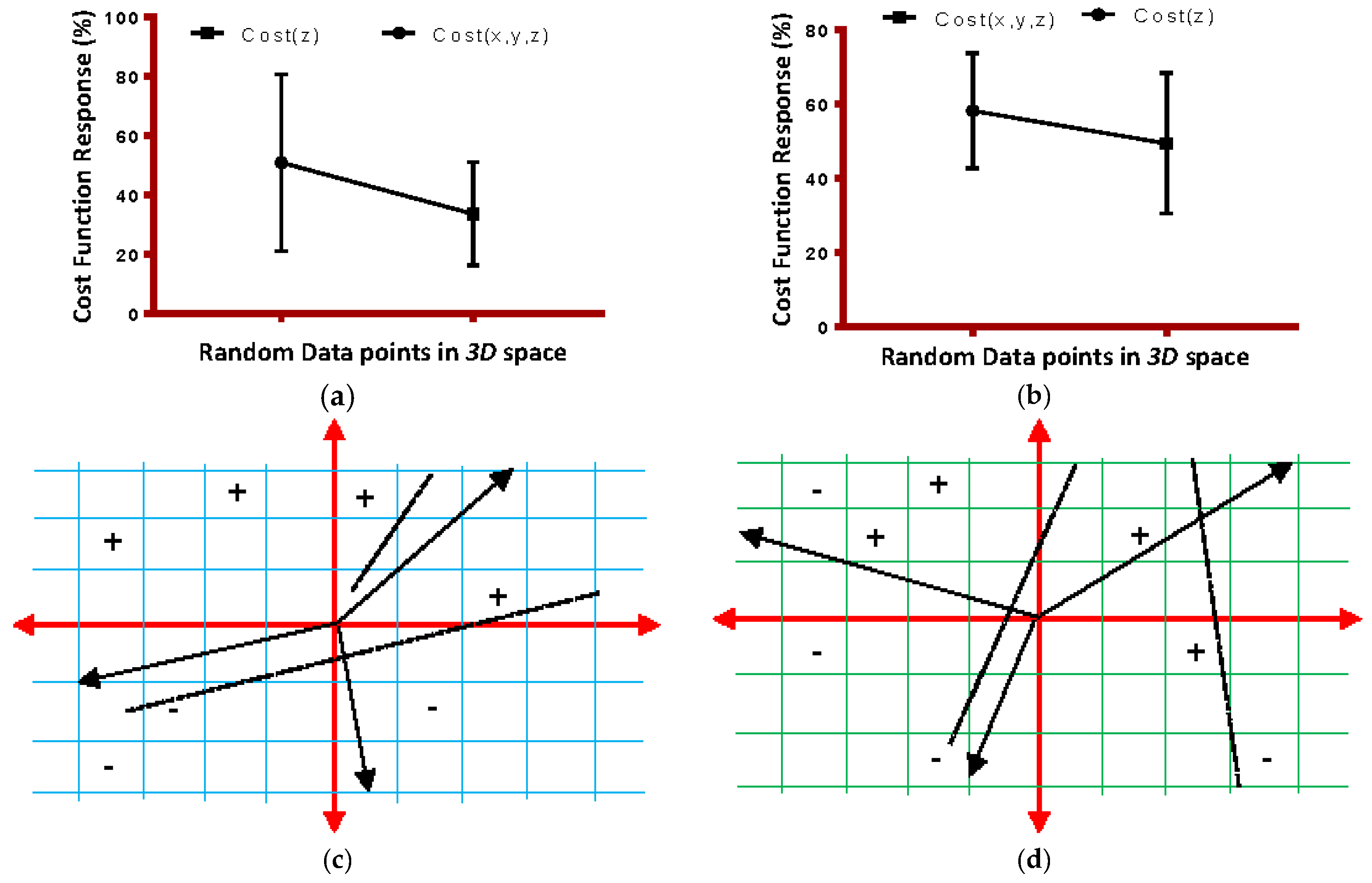 Applsci 08 00646 g005 550