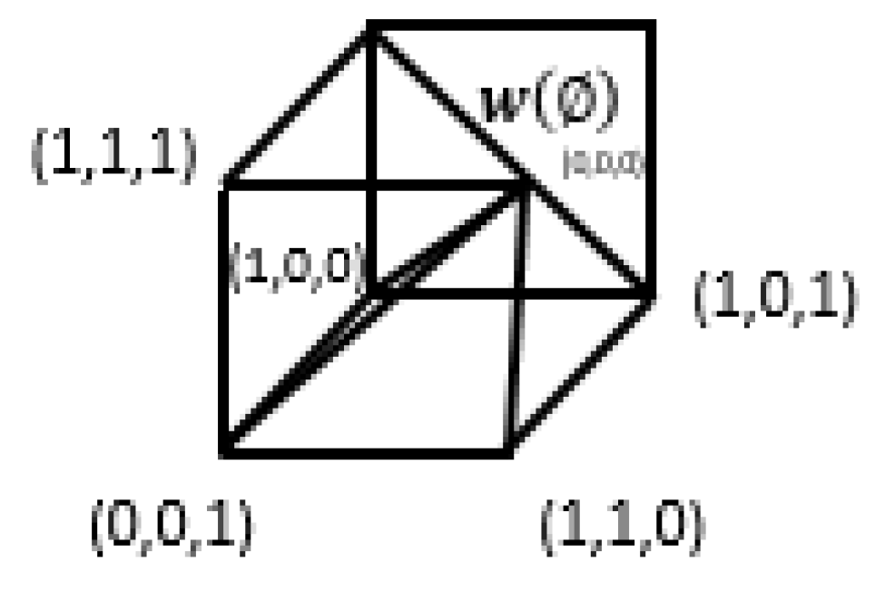 Applsci 08 00646 g009 550