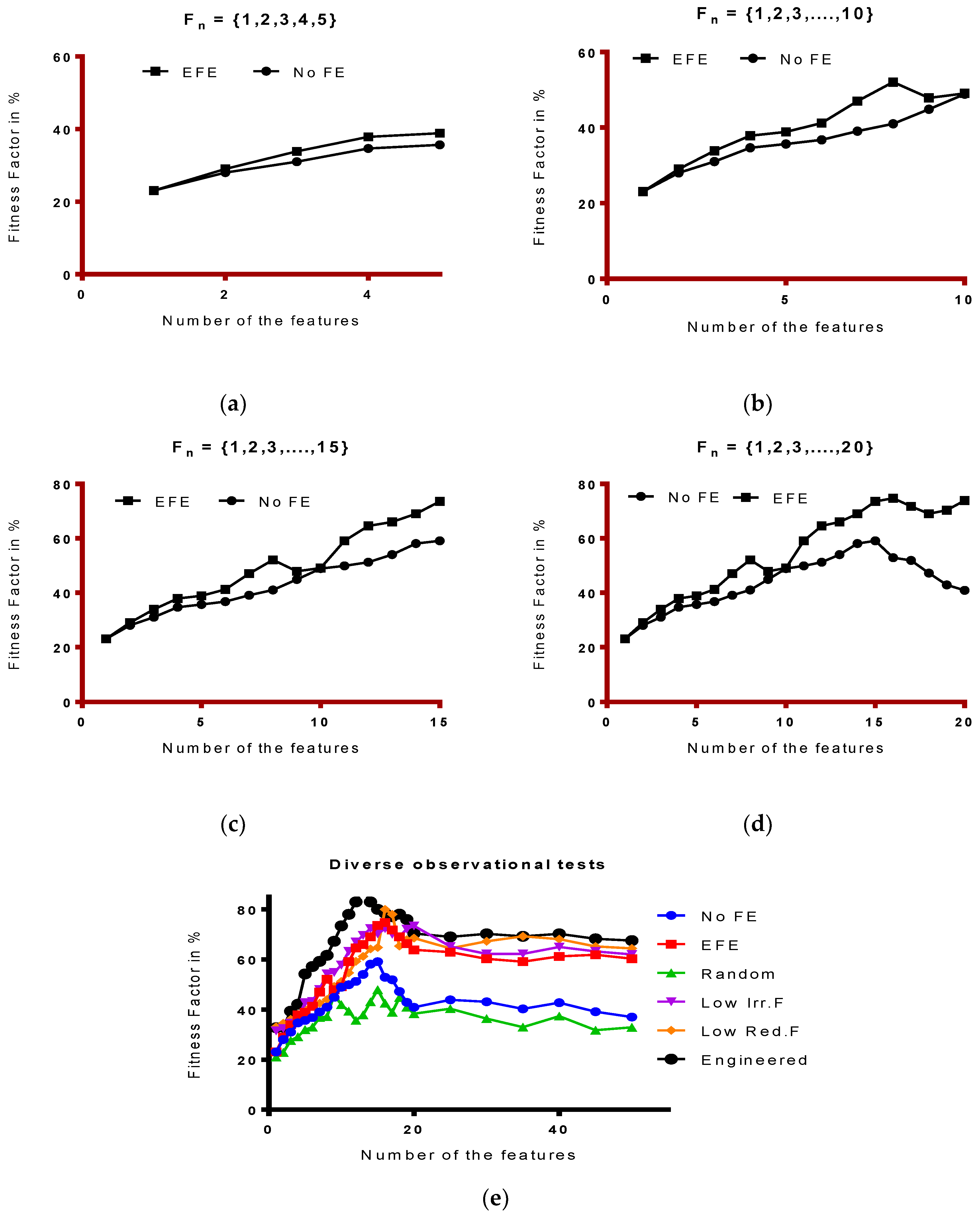 Applsci 08 00646 g015 550