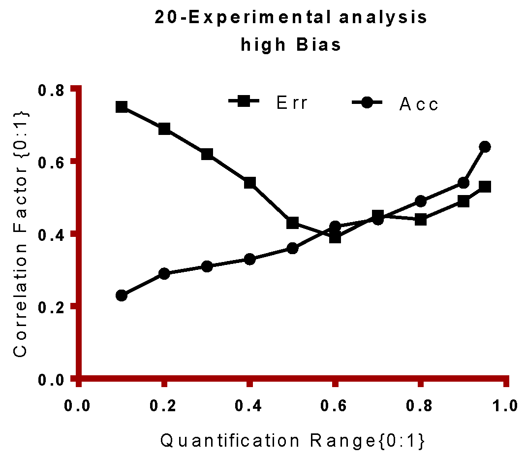 Applsci 08 00646 g018 550