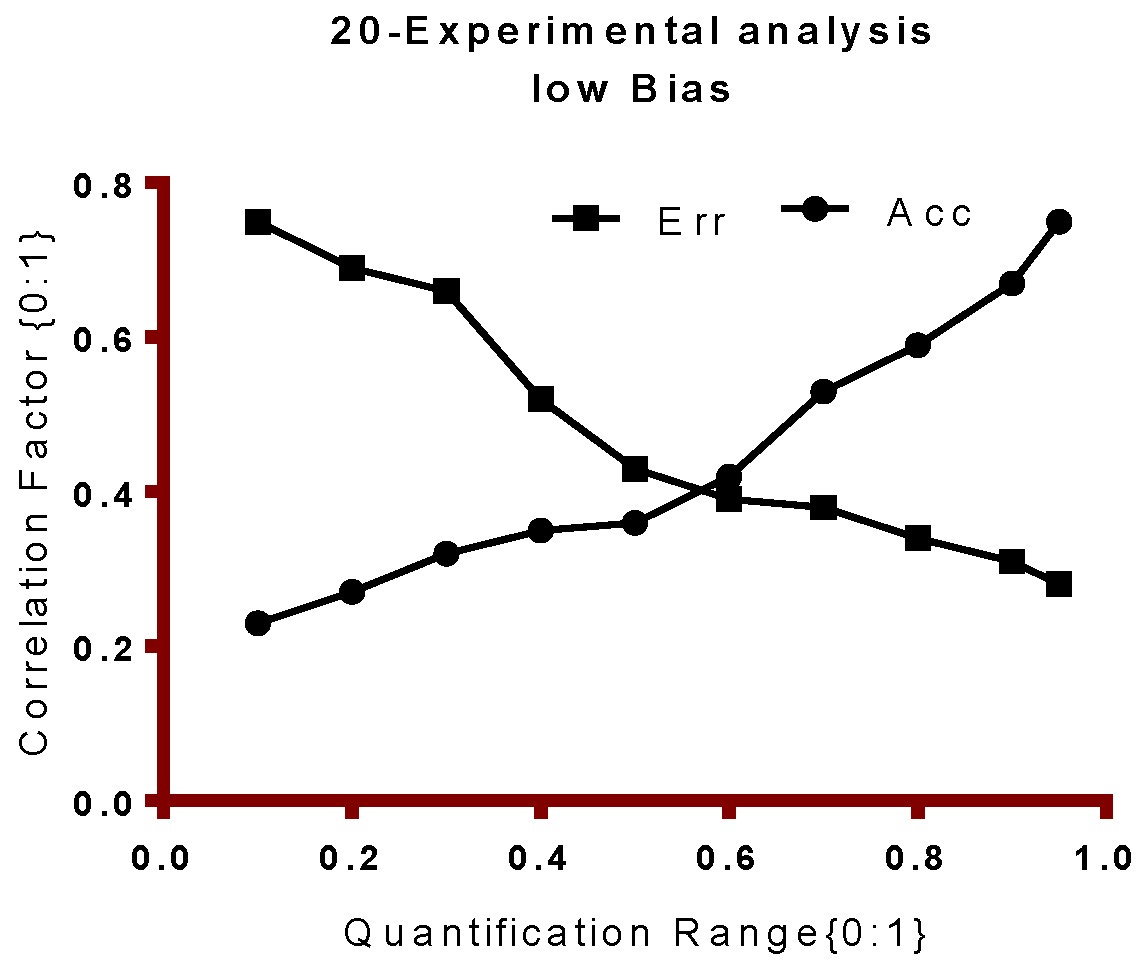 Applsci 08 00646 g019 550