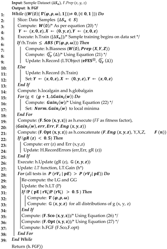 Applsci 08 00646 i002