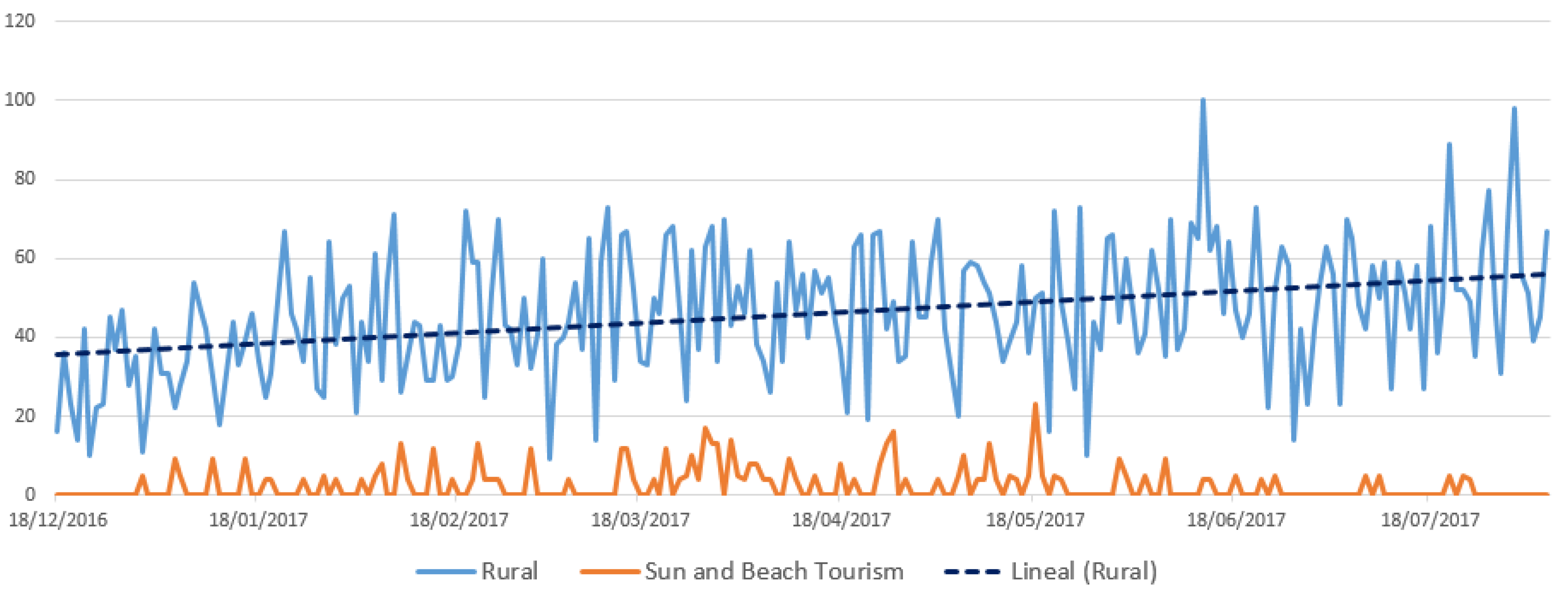 Applsci 08 00647 g001 550