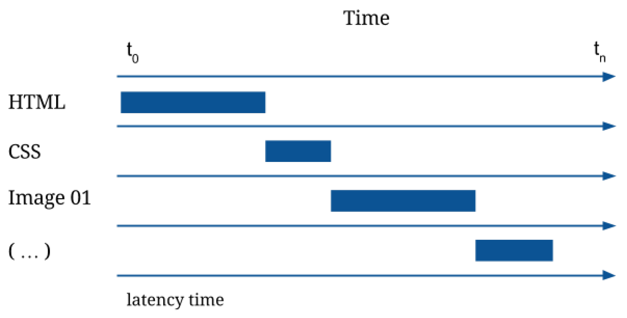 Applsci 08 00647 g002 550