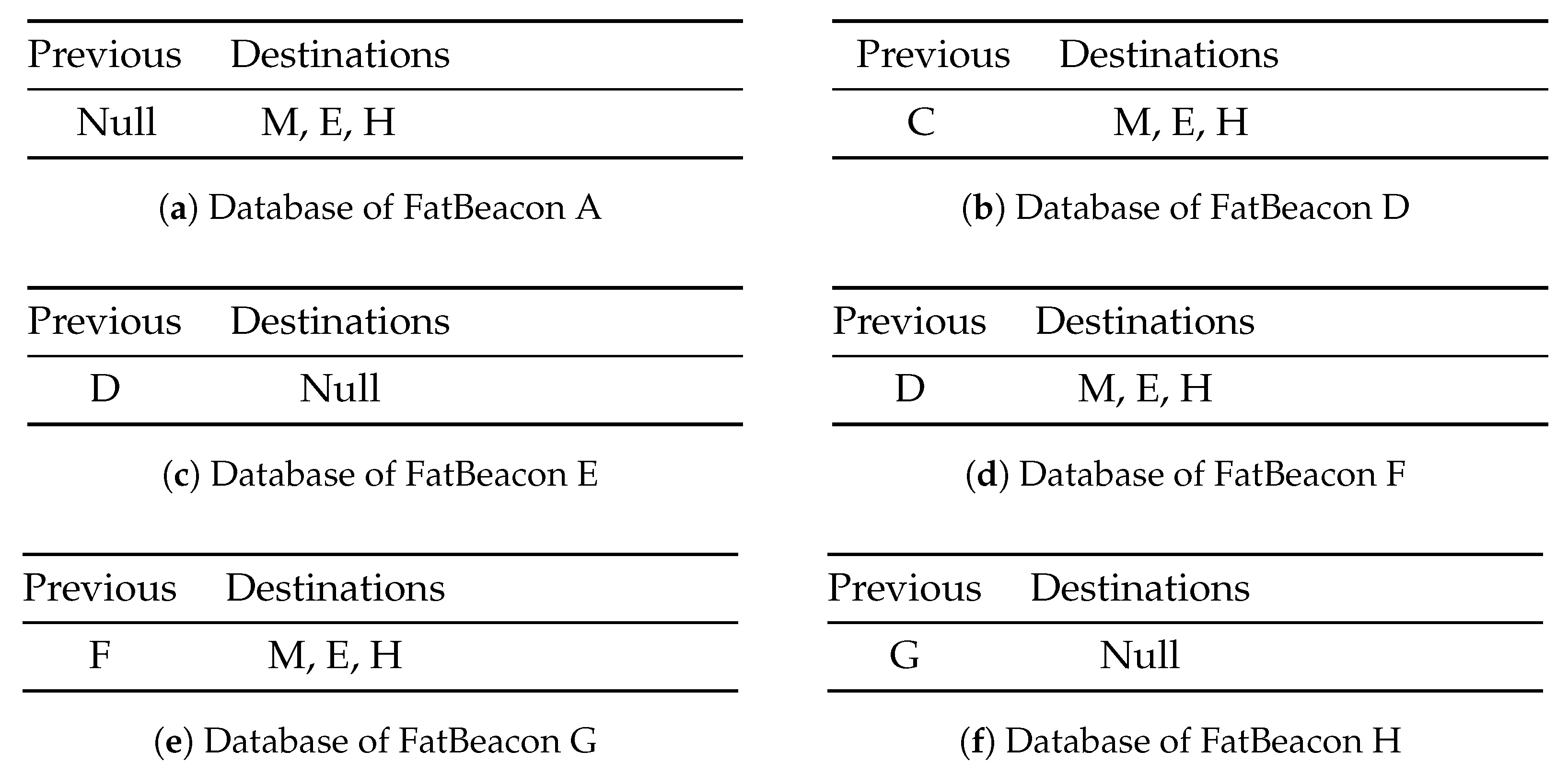 Applsci 08 00647 g012 550