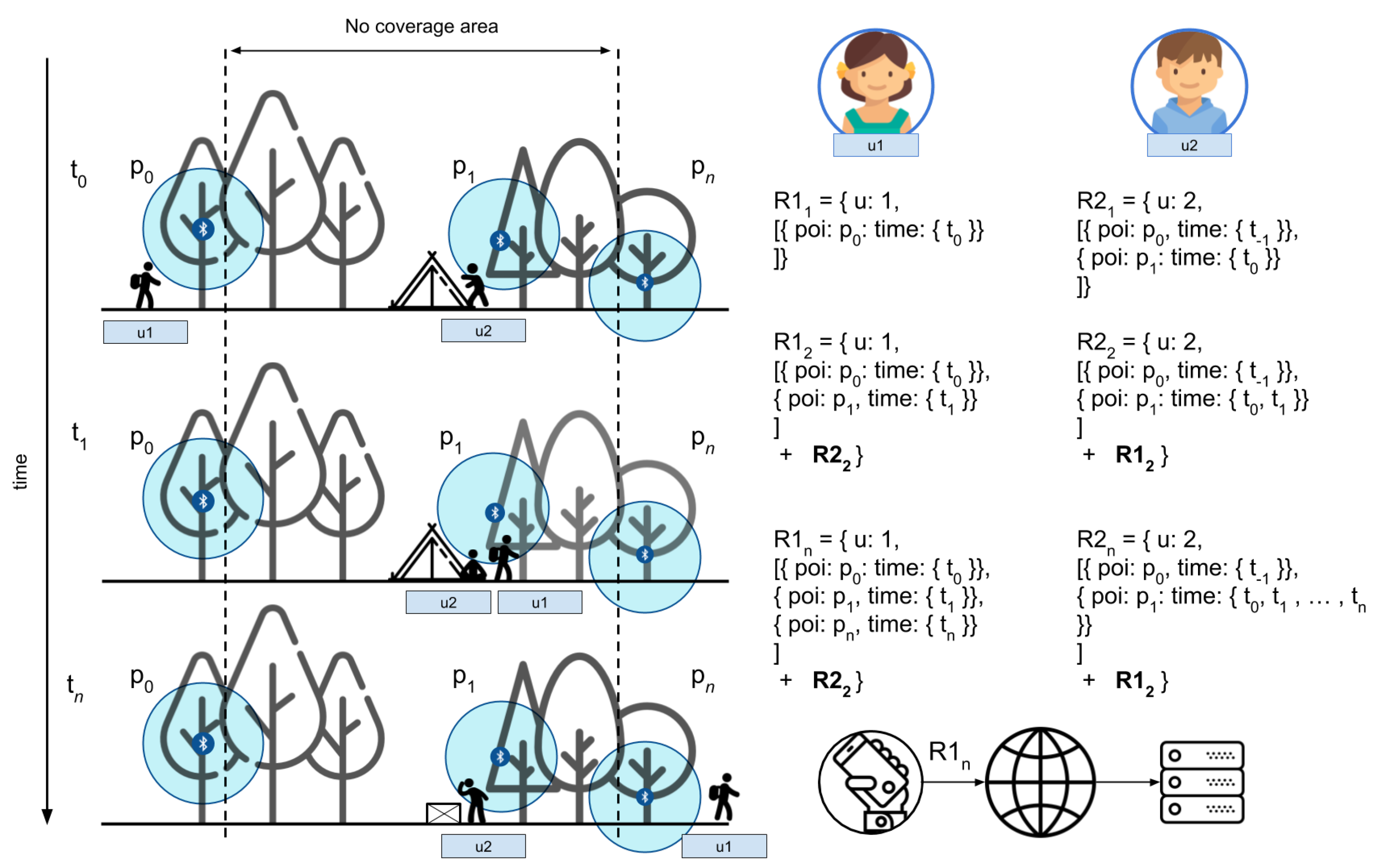 Applsci 08 00647 g014 550