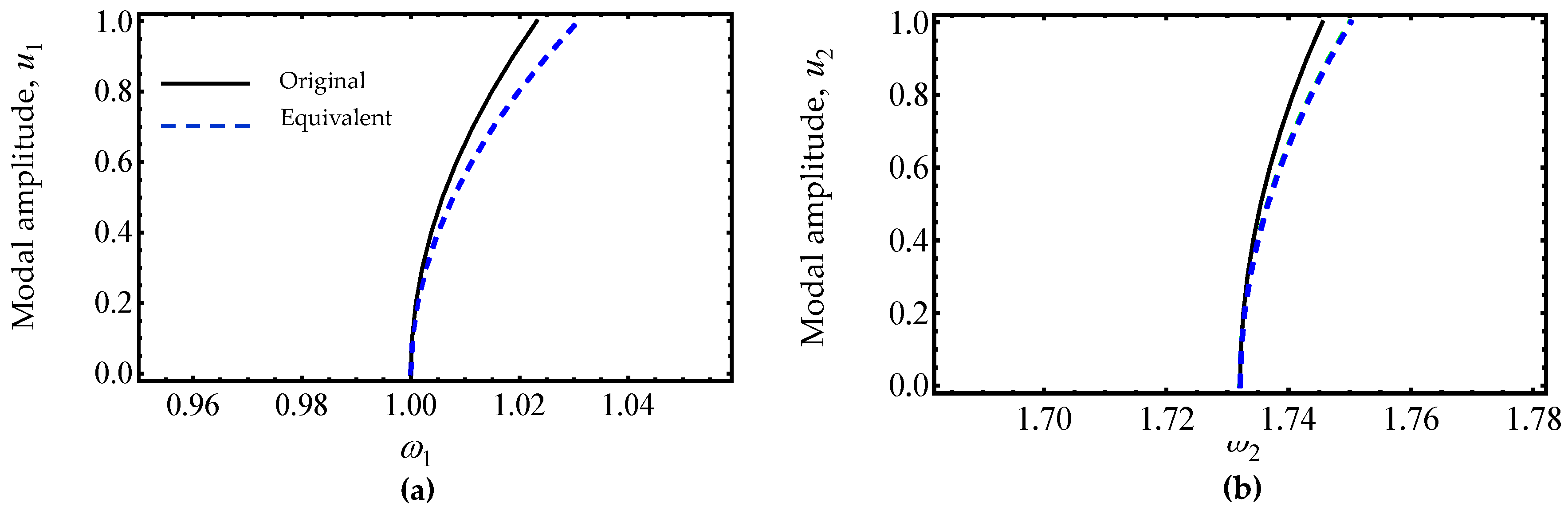 Applsci 08 00649 g001