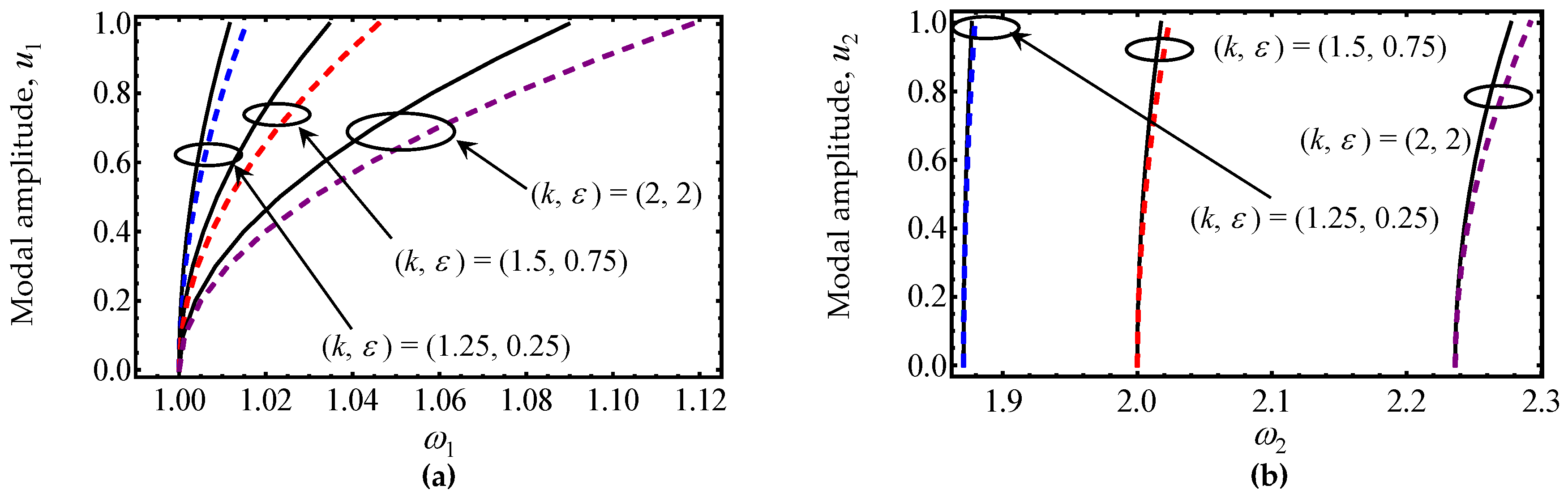 Applsci 08 00649 g002