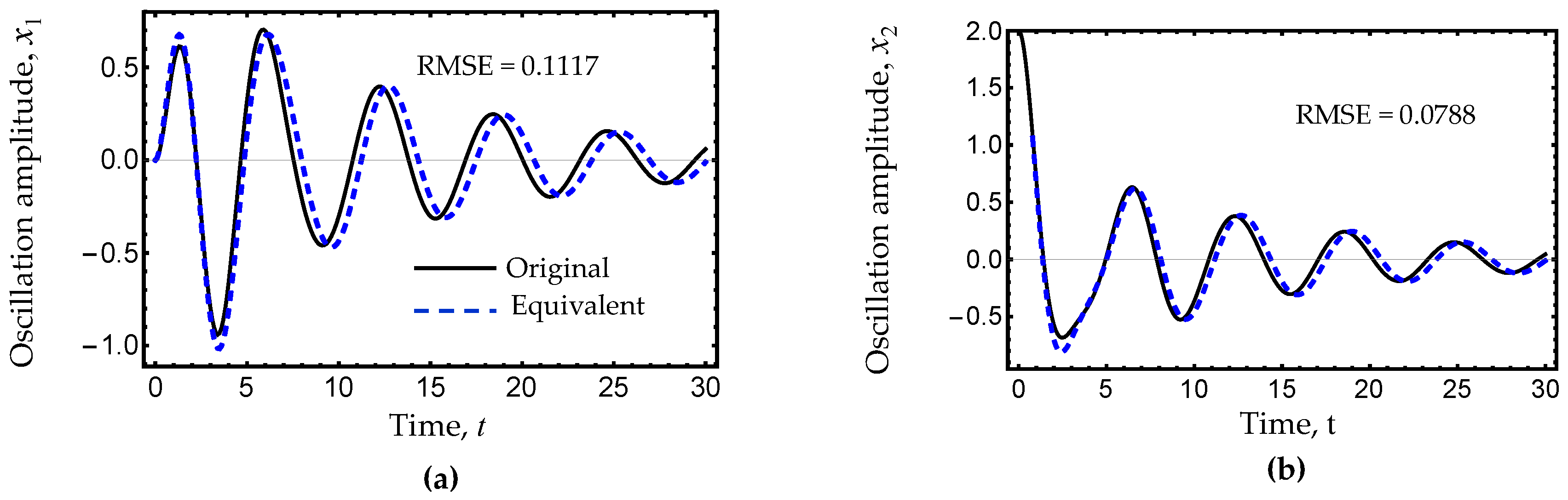 Applsci 08 00649 g003