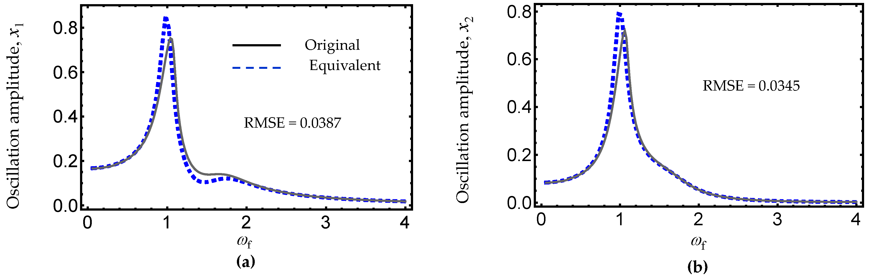 Applsci 08 00649 g004