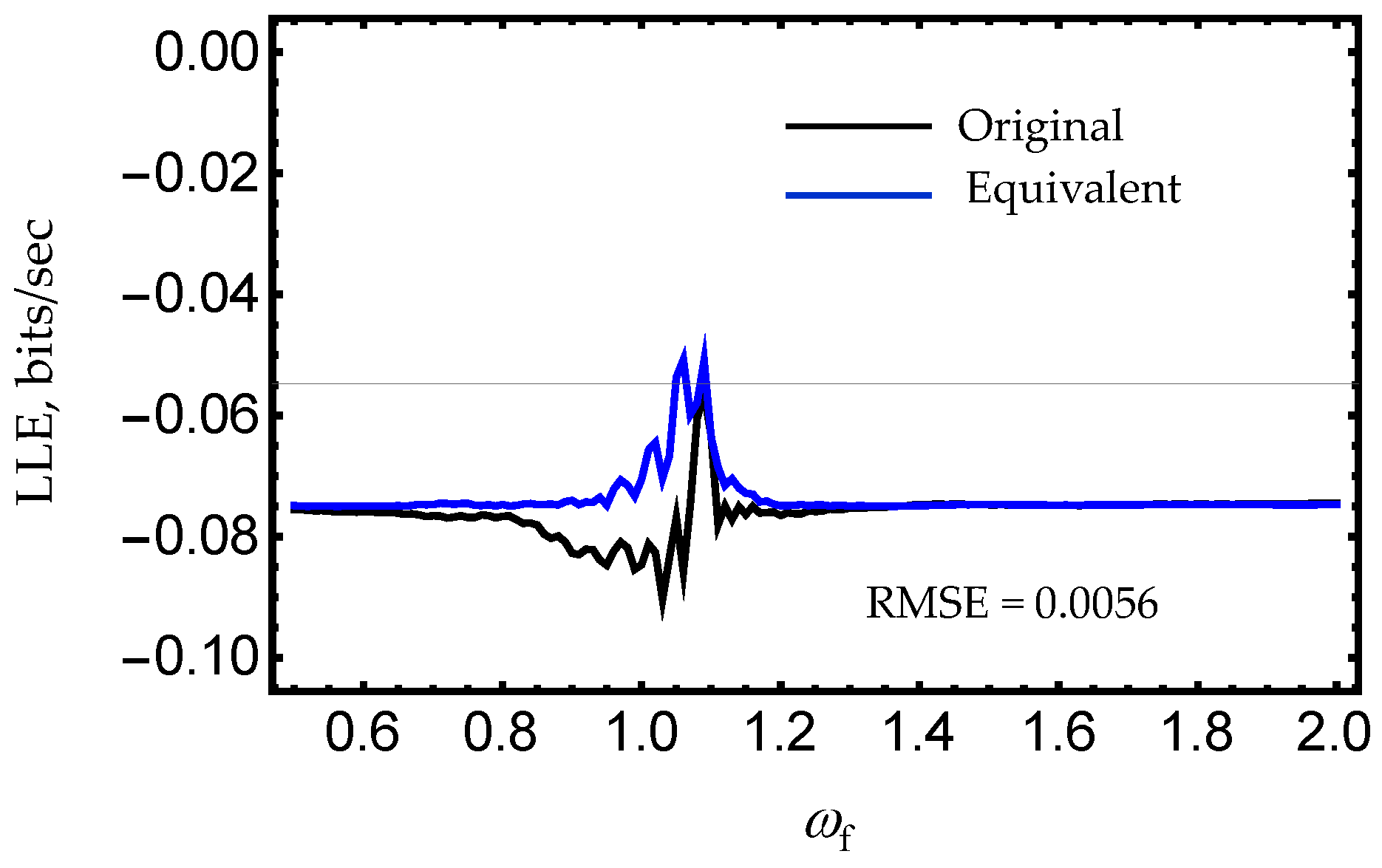 Applsci 08 00649 g005