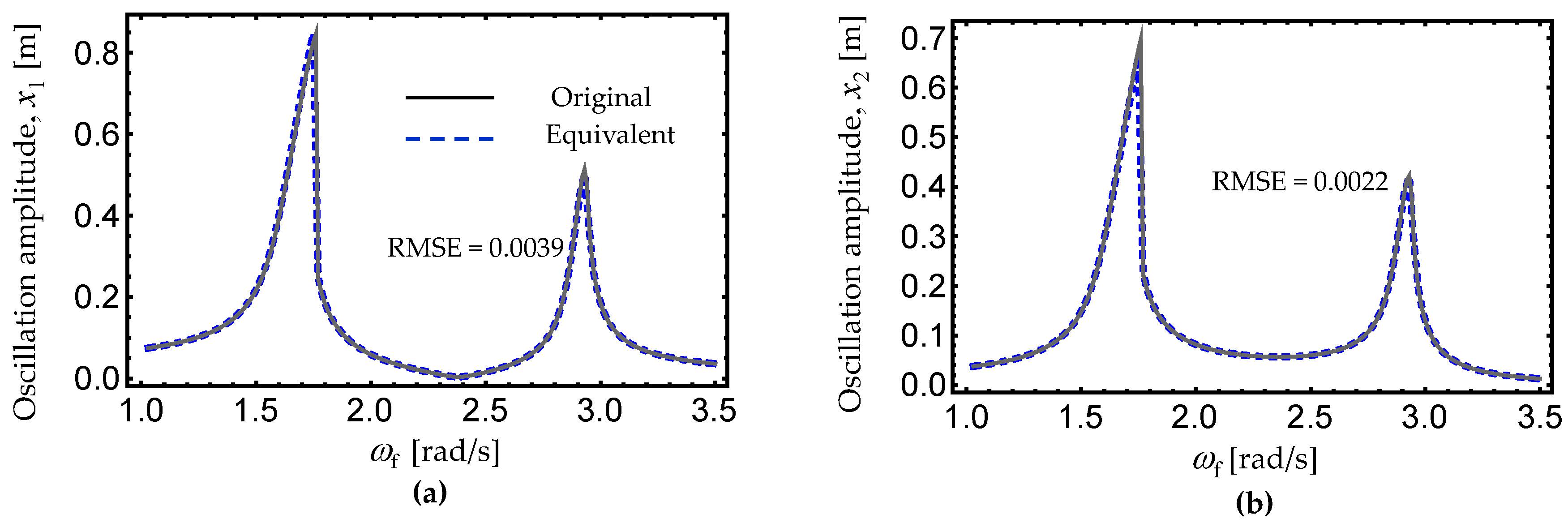 Applsci 08 00649 g006