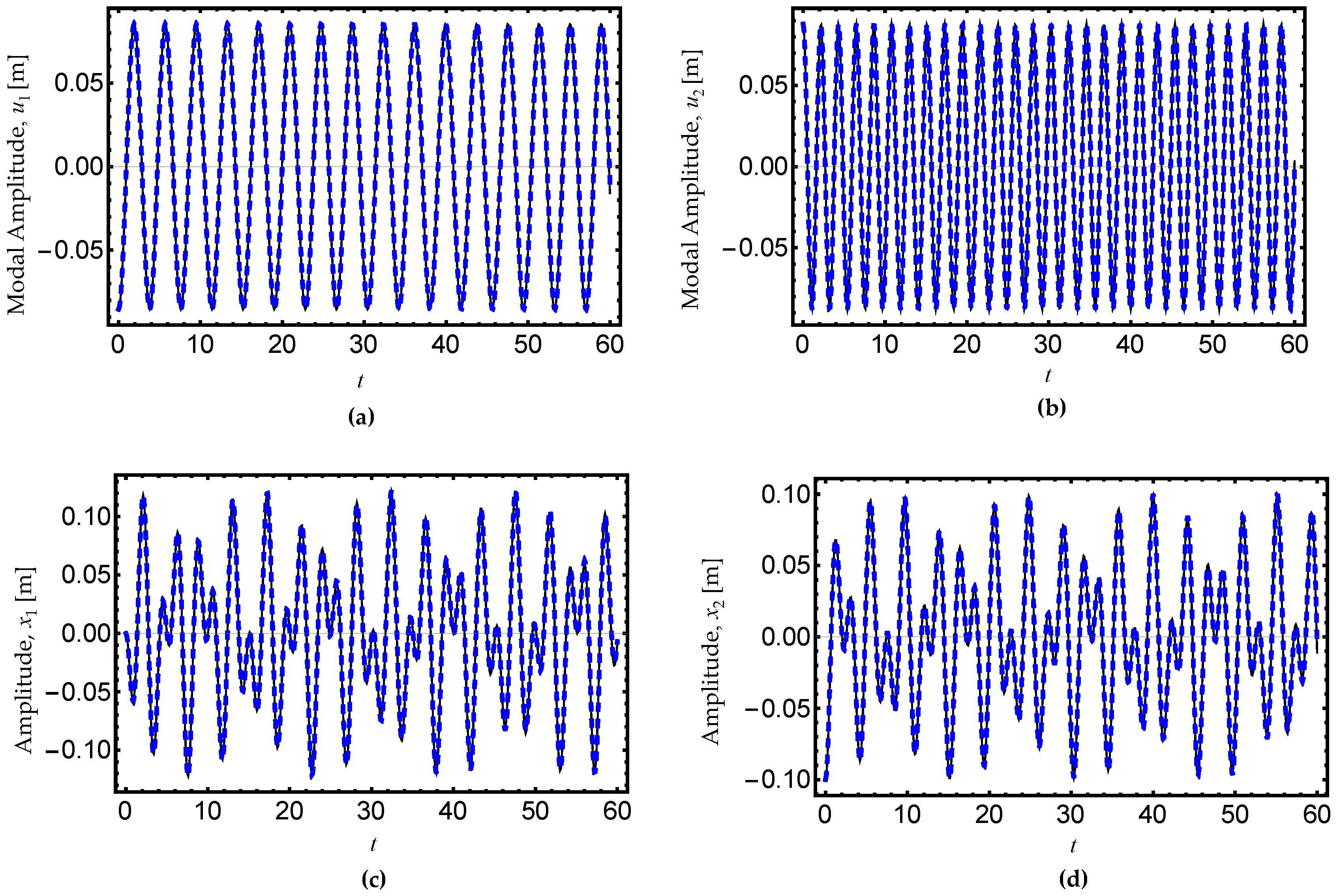 Applsci 08 00649 g007