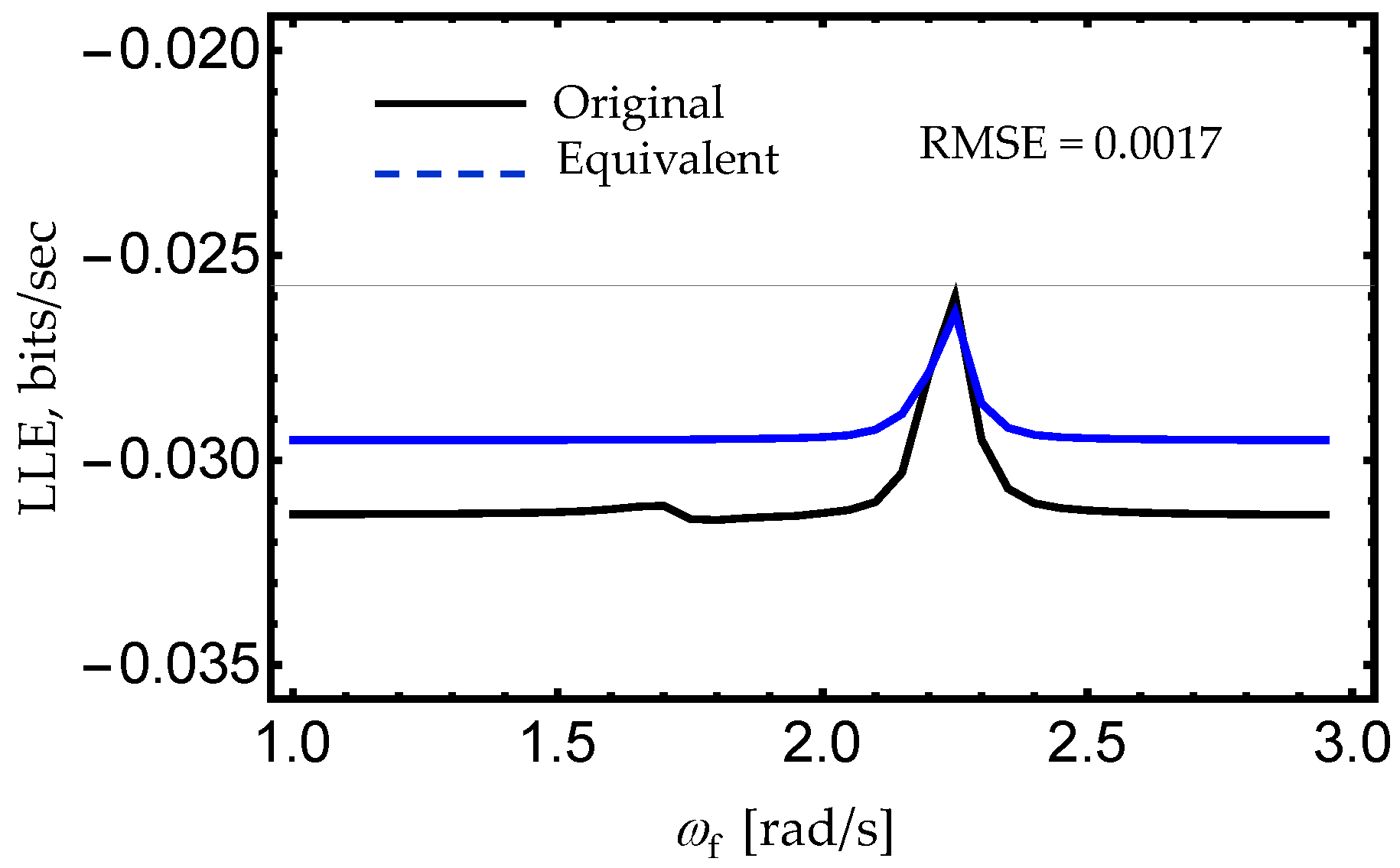 Applsci 08 00649 g009