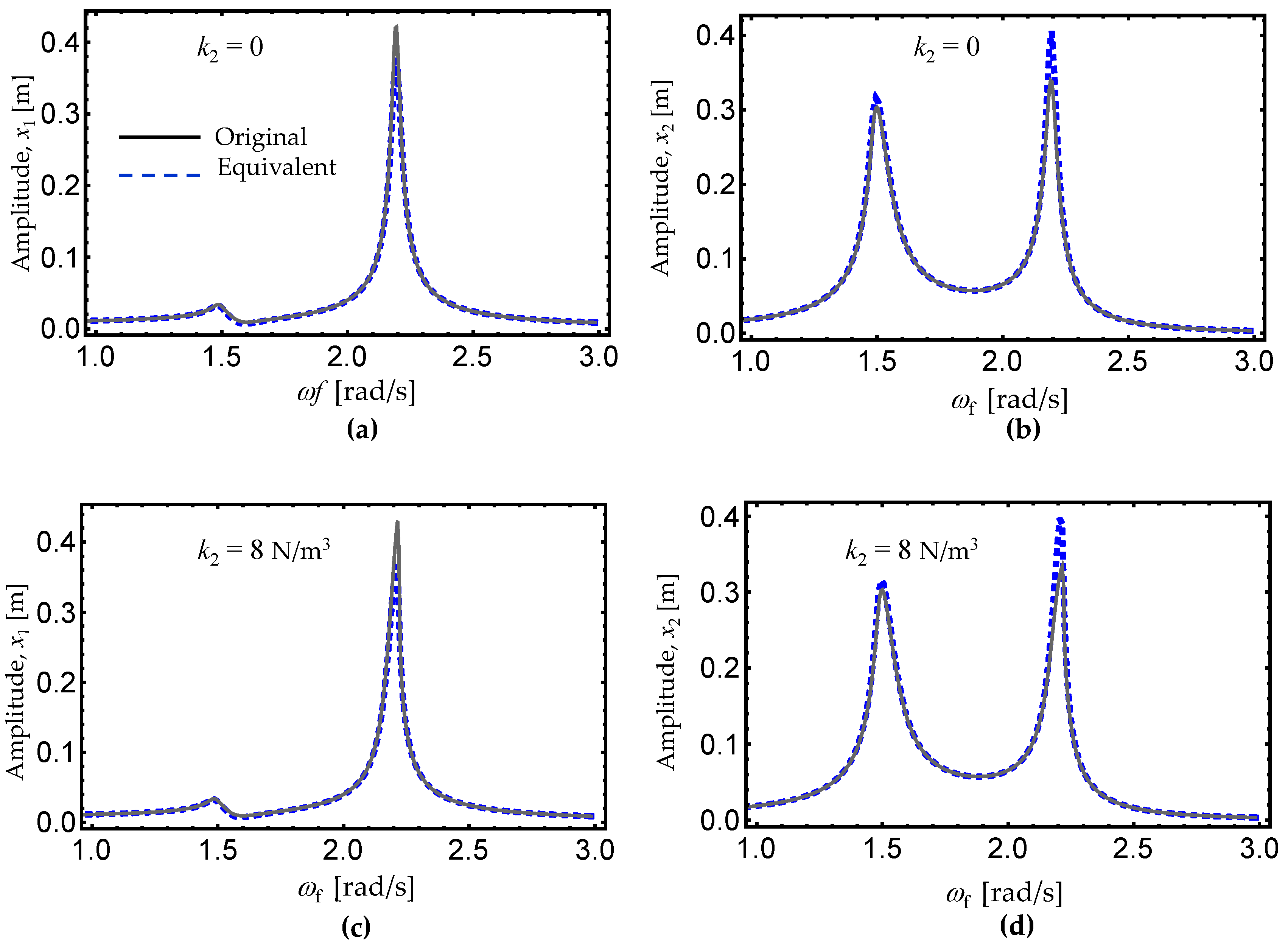 Applsci 08 00649 g010