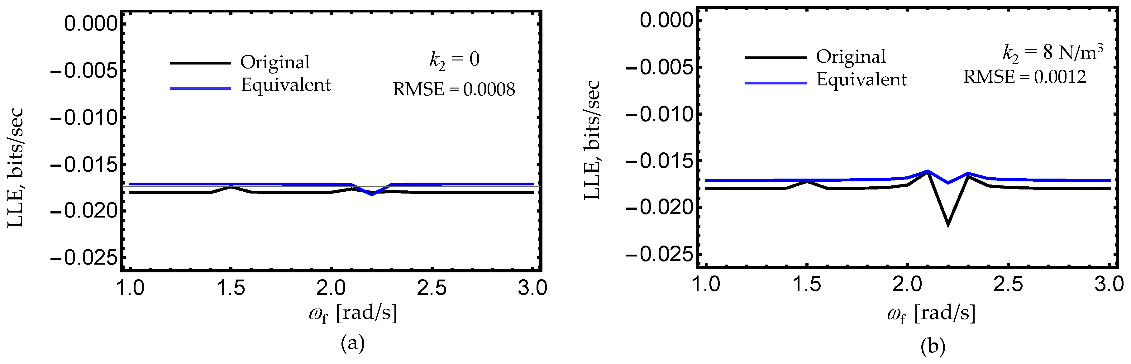 Applsci 08 00649 g011