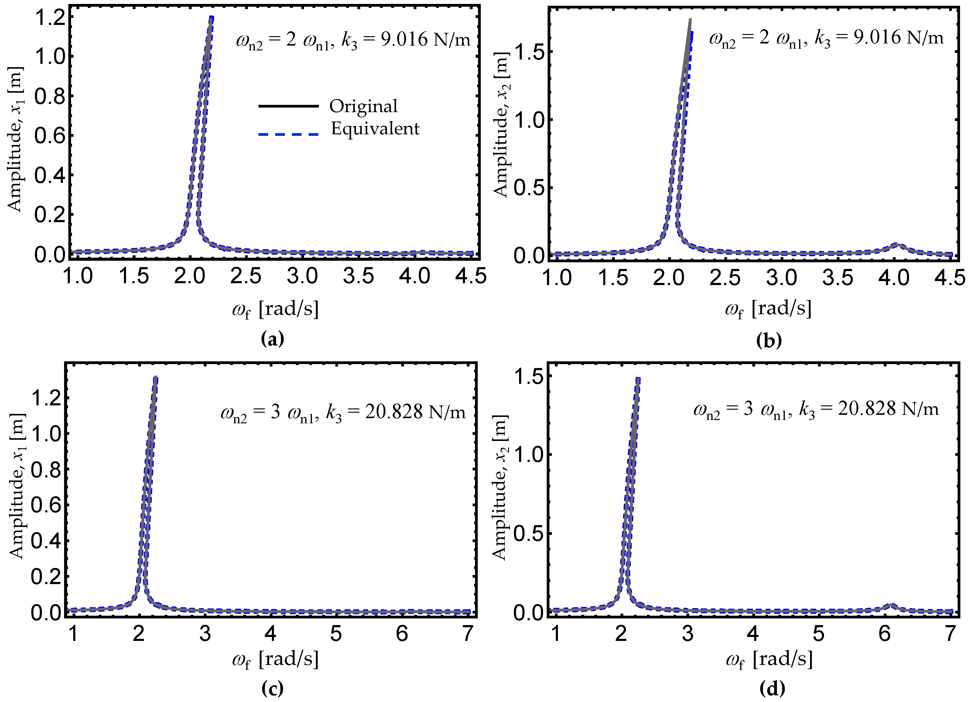 Applsci 08 00649 g012