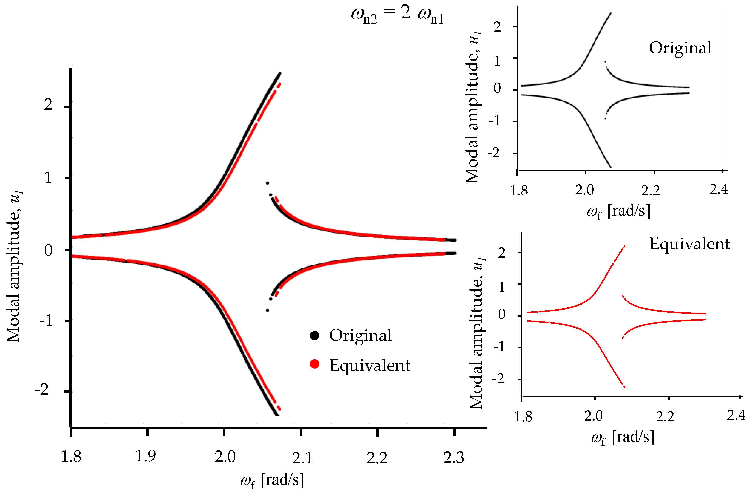 Applsci 08 00649 g014