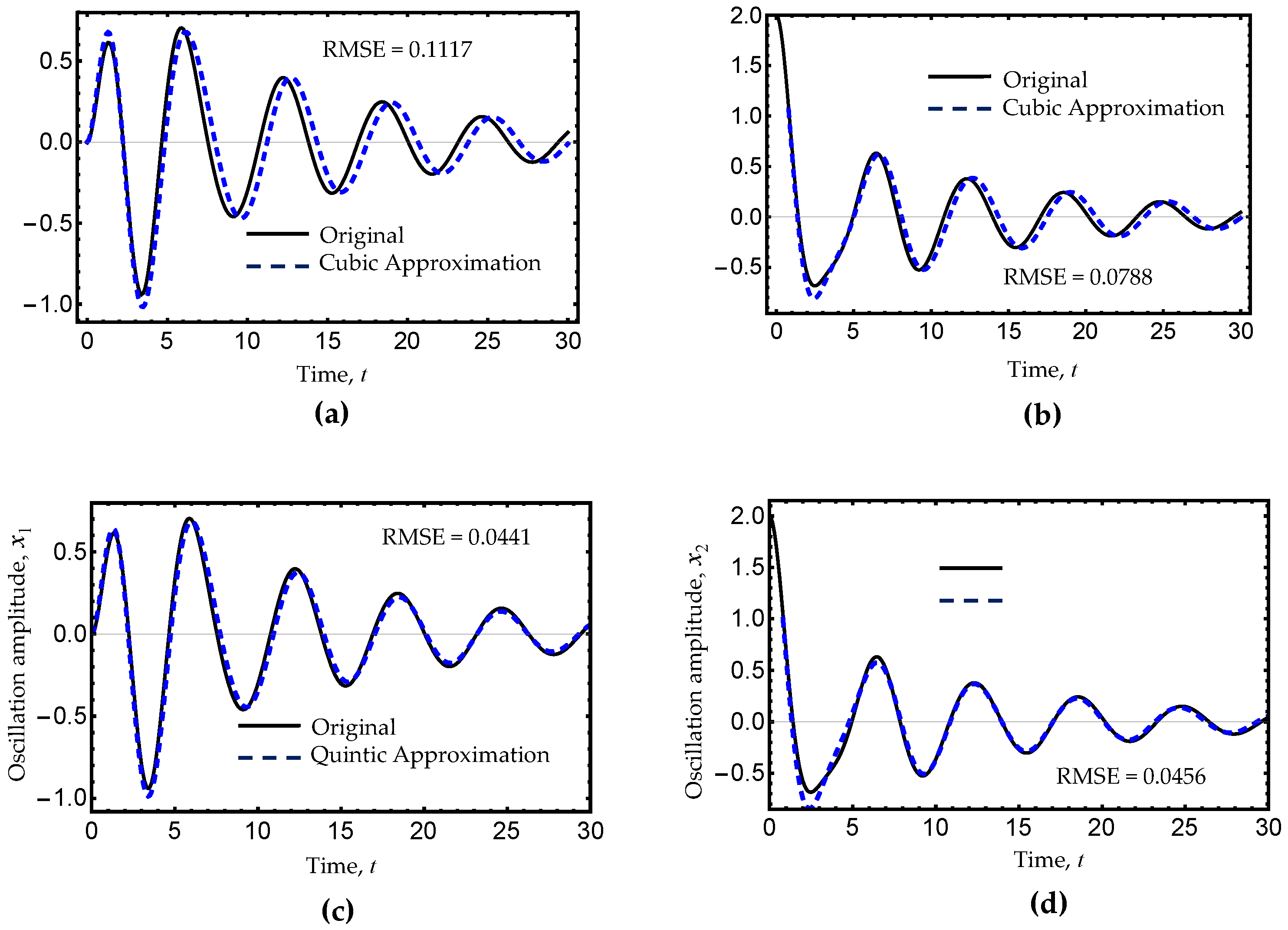 Applsci 08 00649 g016