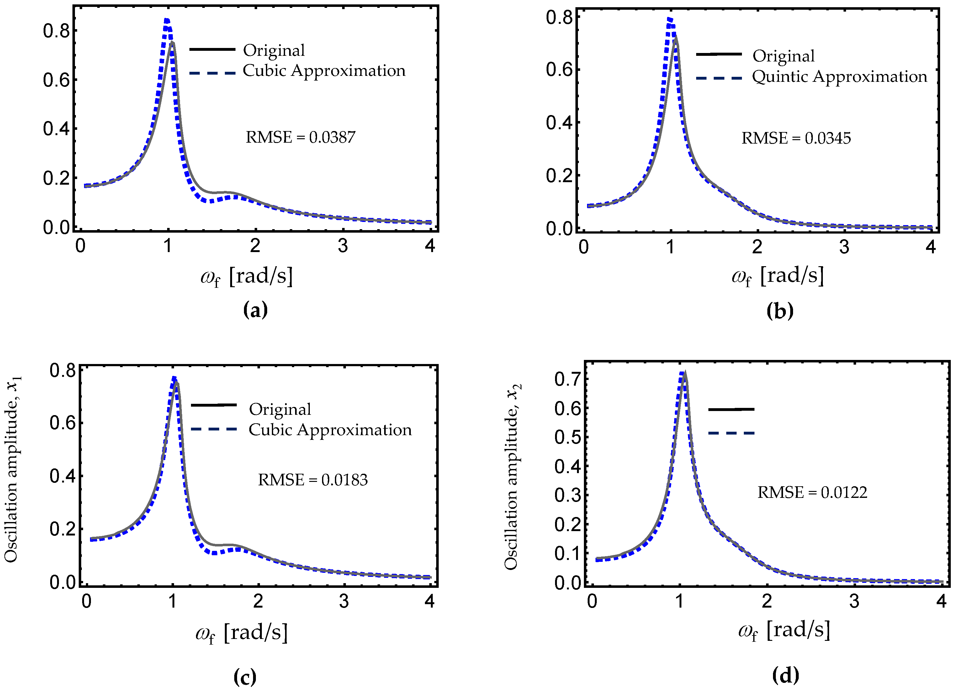 Applsci 08 00649 g017