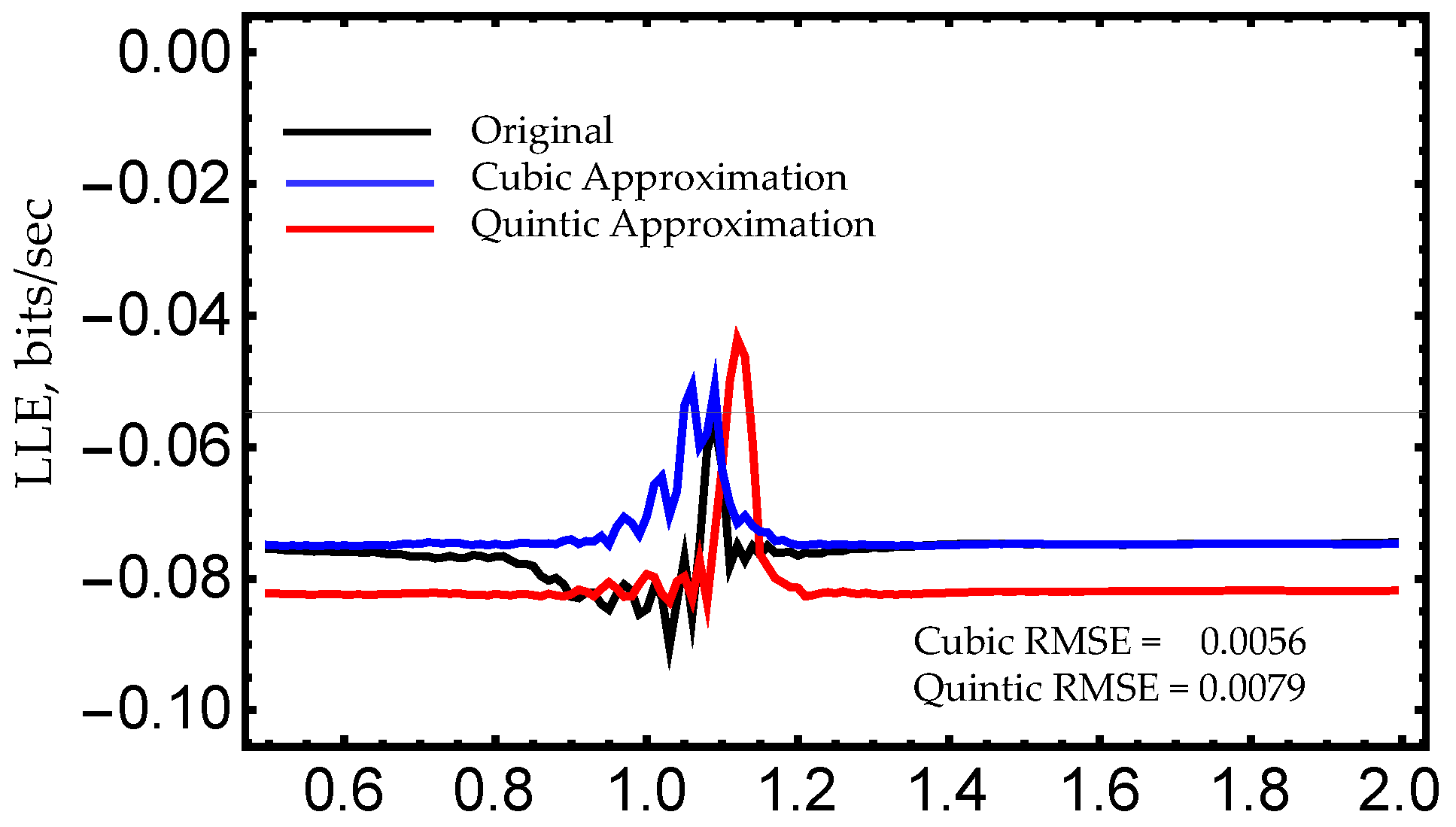 Applsci 08 00649 g018
