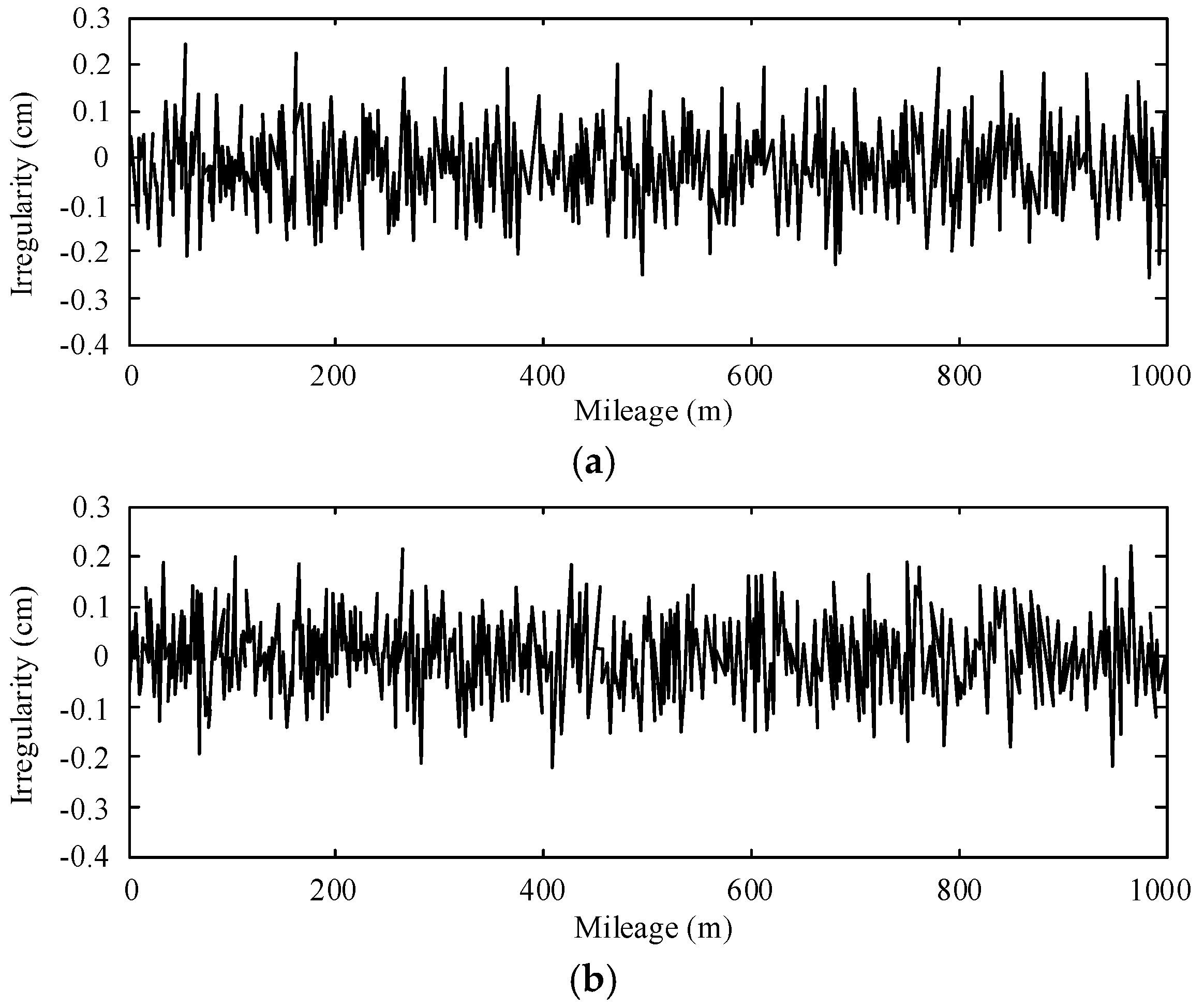 Applsci 08 00650 g004a Applsci 08 00650 g004a
