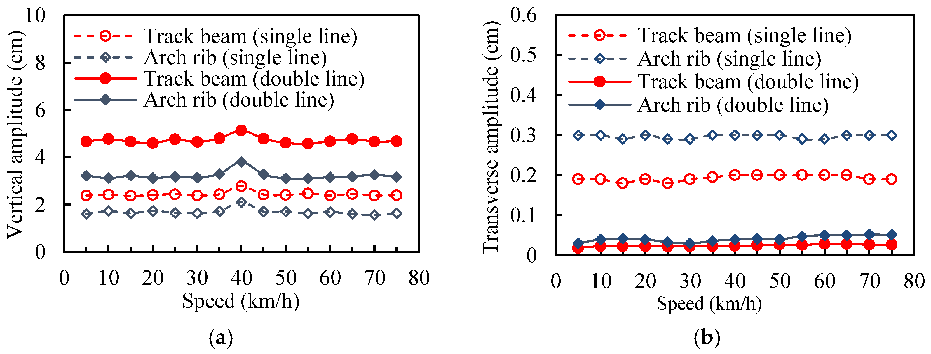 Applsci 08 00650 g008 Applsci 08 00650 g008